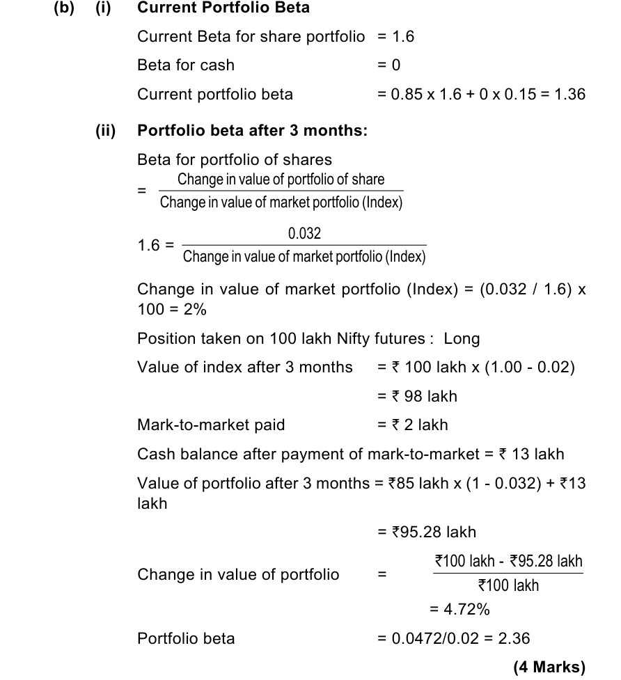 ICAI answer to AFM Mock Test 1, Question 3(b)
