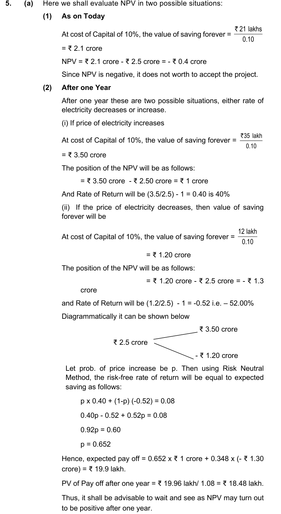 ICAI answer to AFM Mock Test 1, Question 4(a)