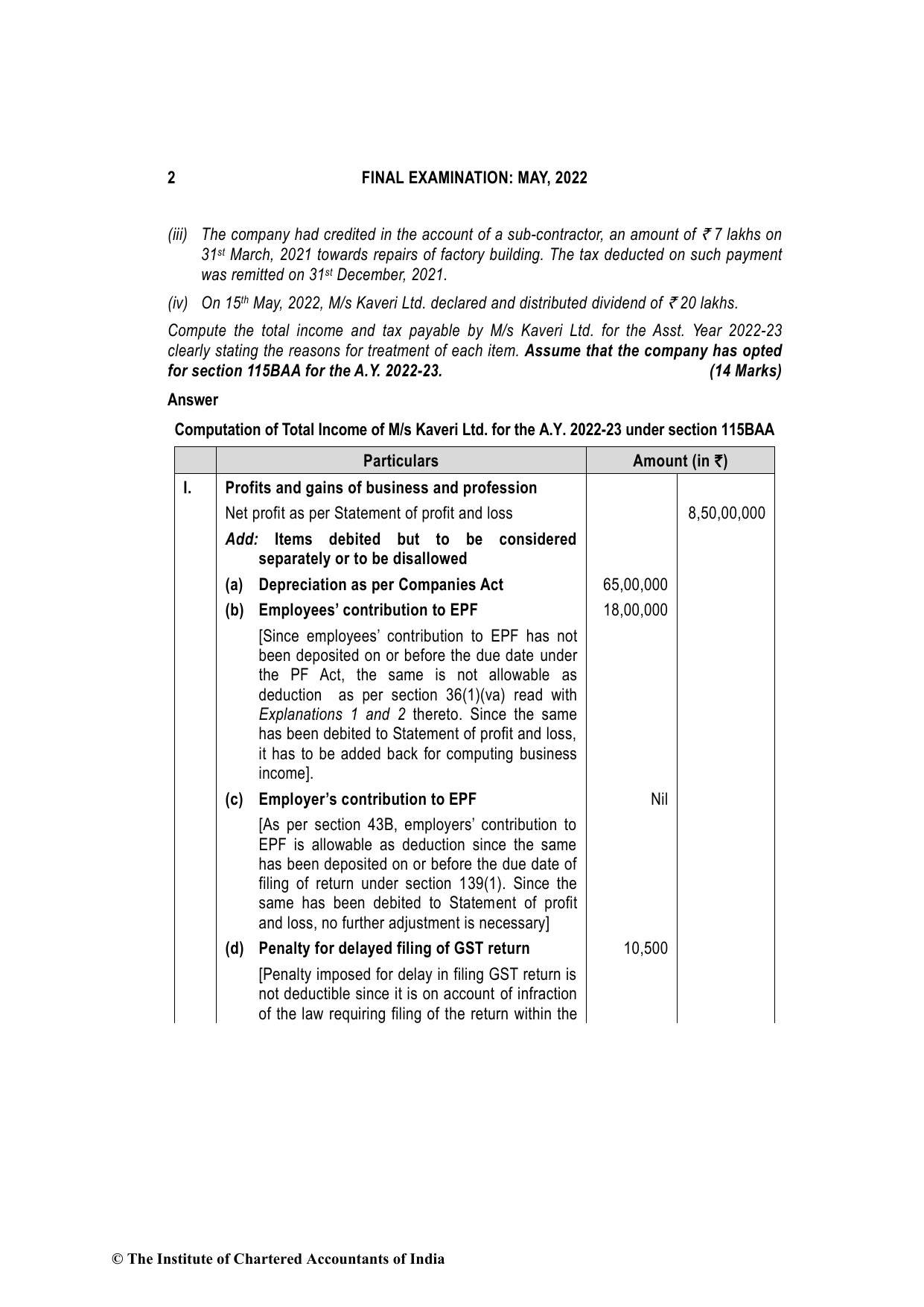 Direct Tax Laws & International Taxation May 2022, question page 2