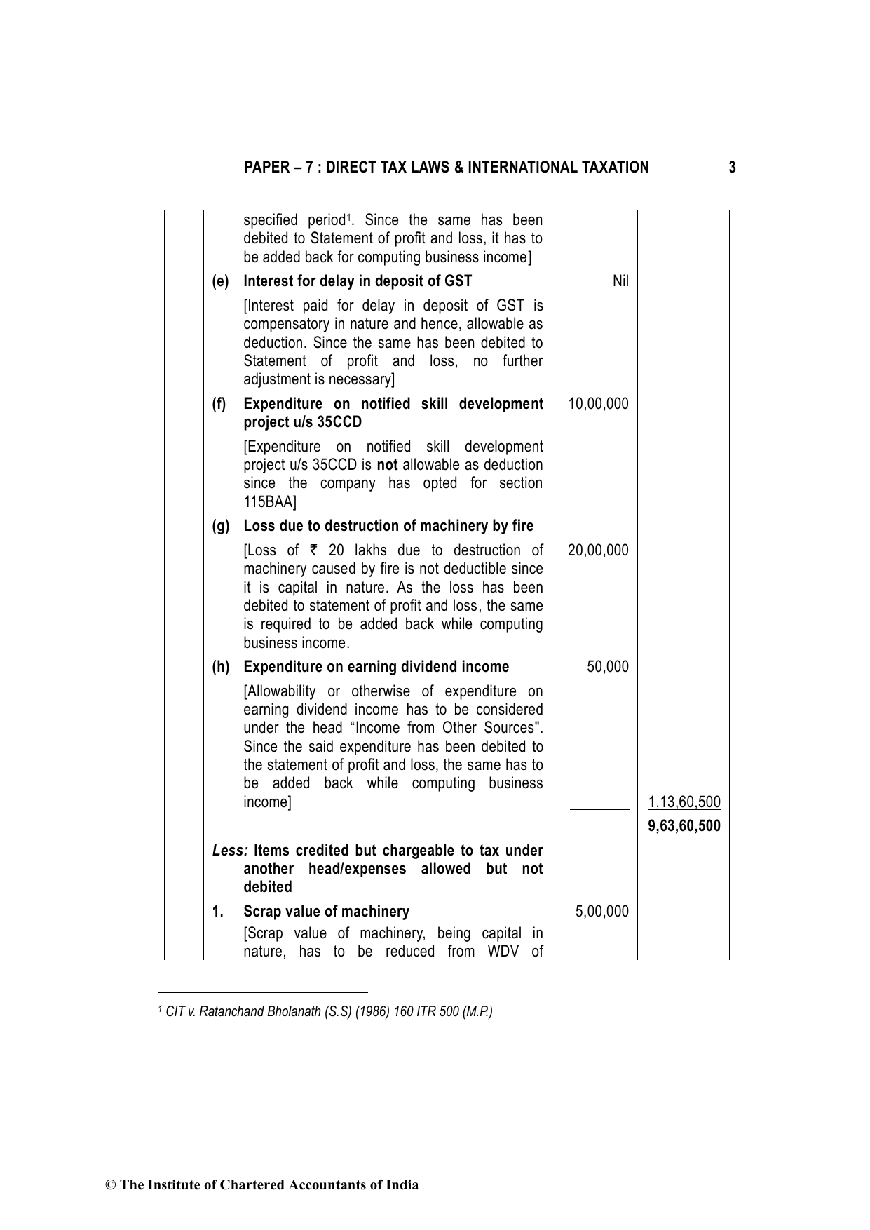 Direct Tax Laws & International Taxation May 2022, question page 3