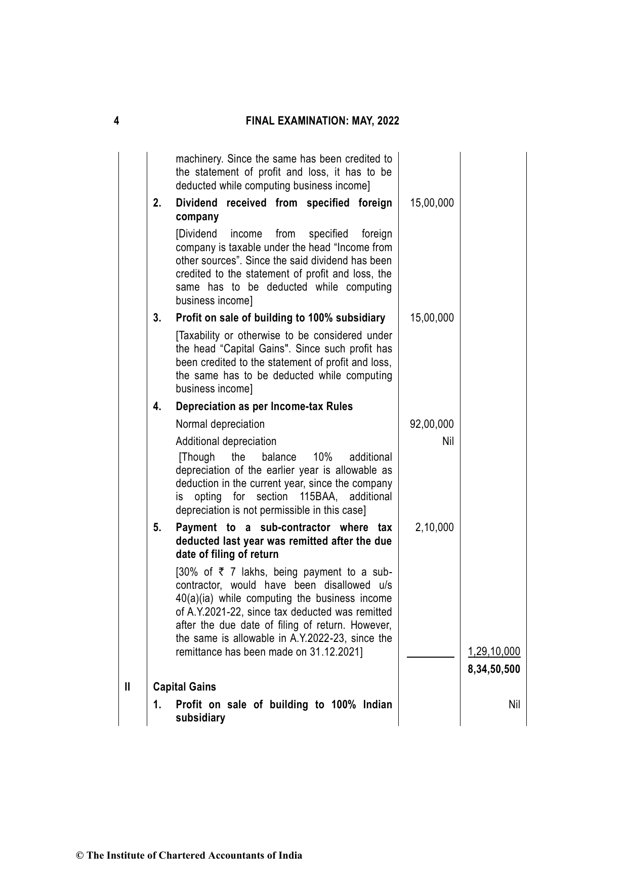 Direct Tax Laws & International Taxation May 2022, question page 4