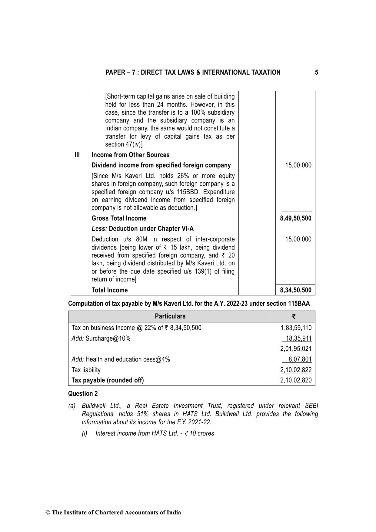Direct Tax Laws & International Taxation May 2022, question page 5