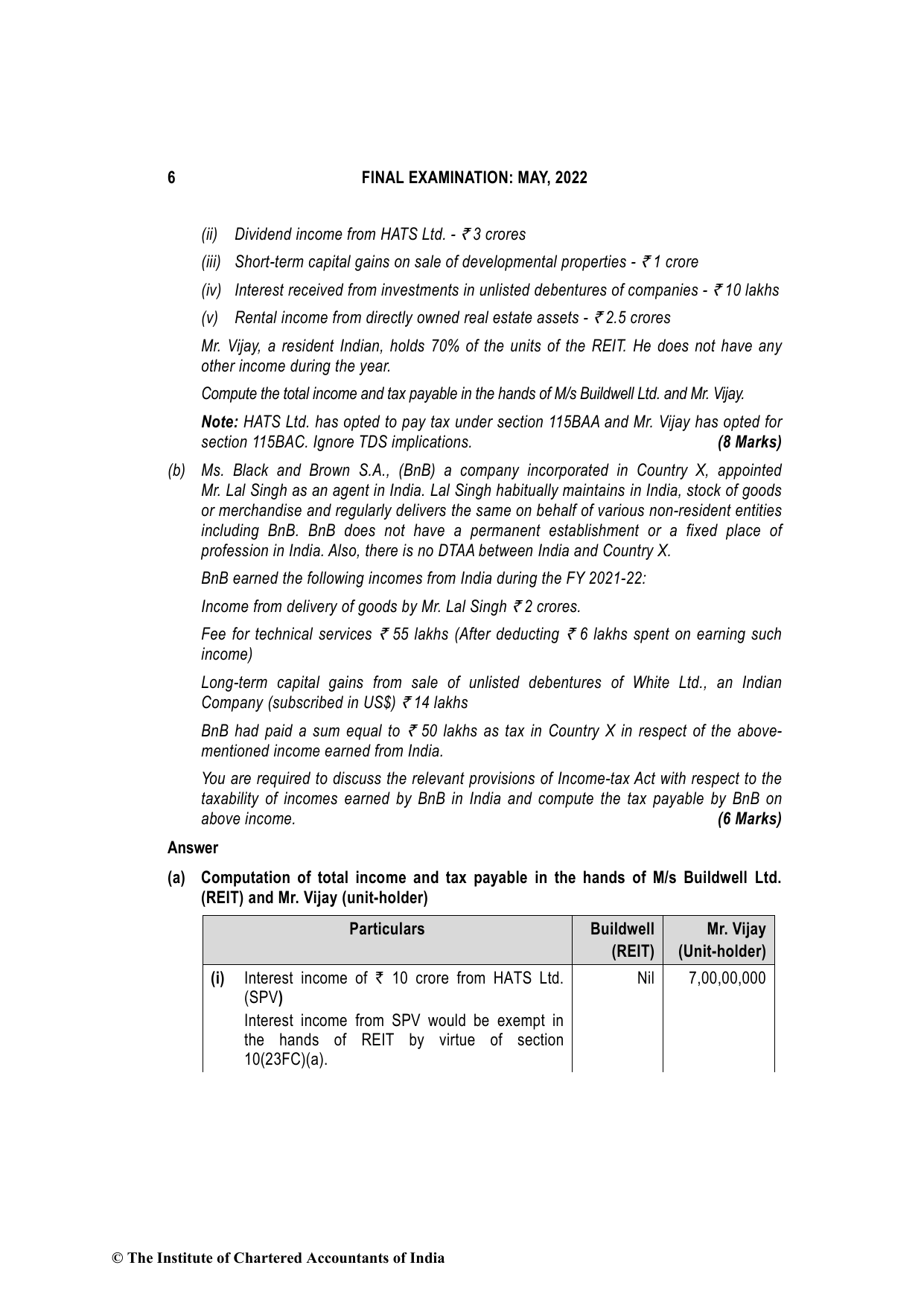 Direct Tax Laws & International Taxation May 2022, question page 6