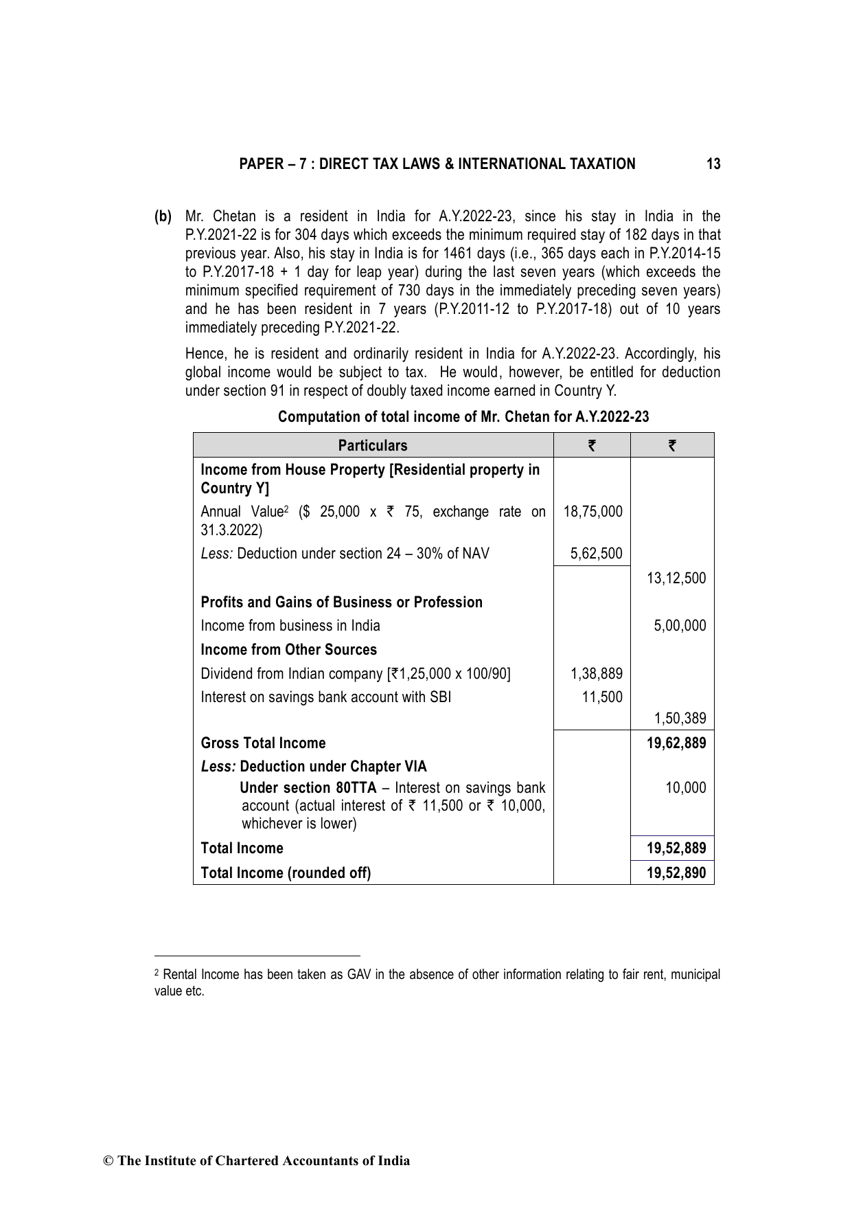 Direct Tax Laws & International Taxation May 2022, question page 13