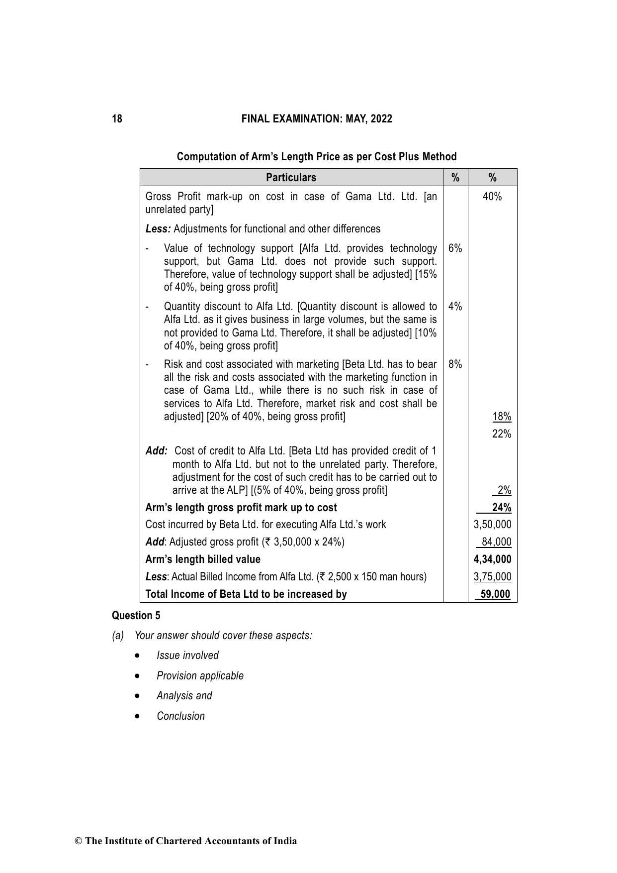 Direct Tax Laws & International Taxation May 2022, question page 18
