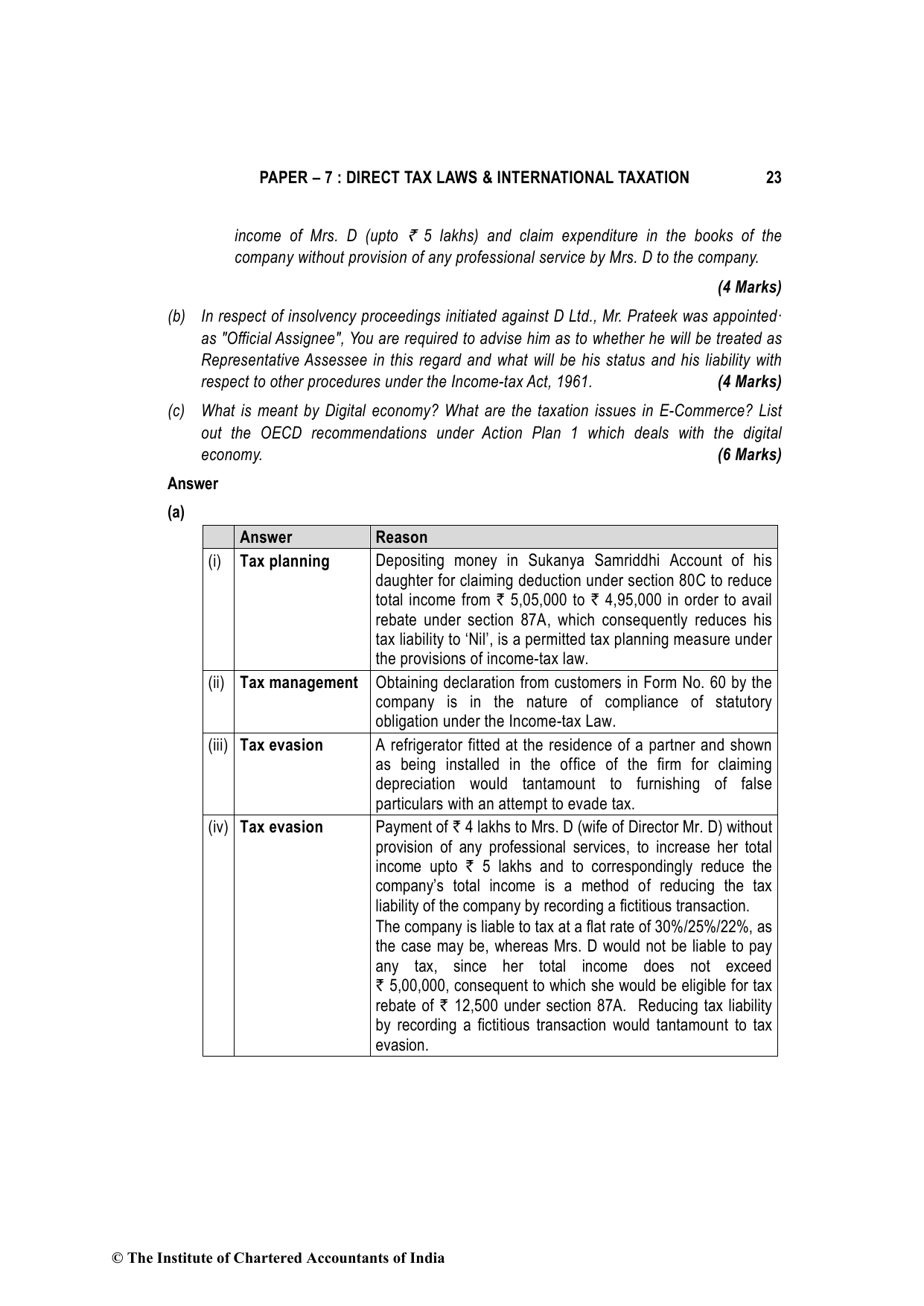 Direct Tax Laws & International Taxation May 2022, question page 23