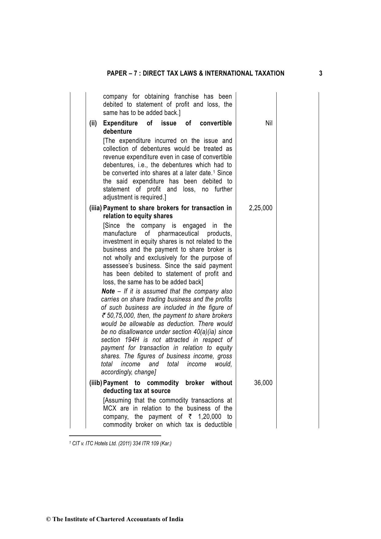Direct Tax Laws & International Taxation November 2022, question page 3