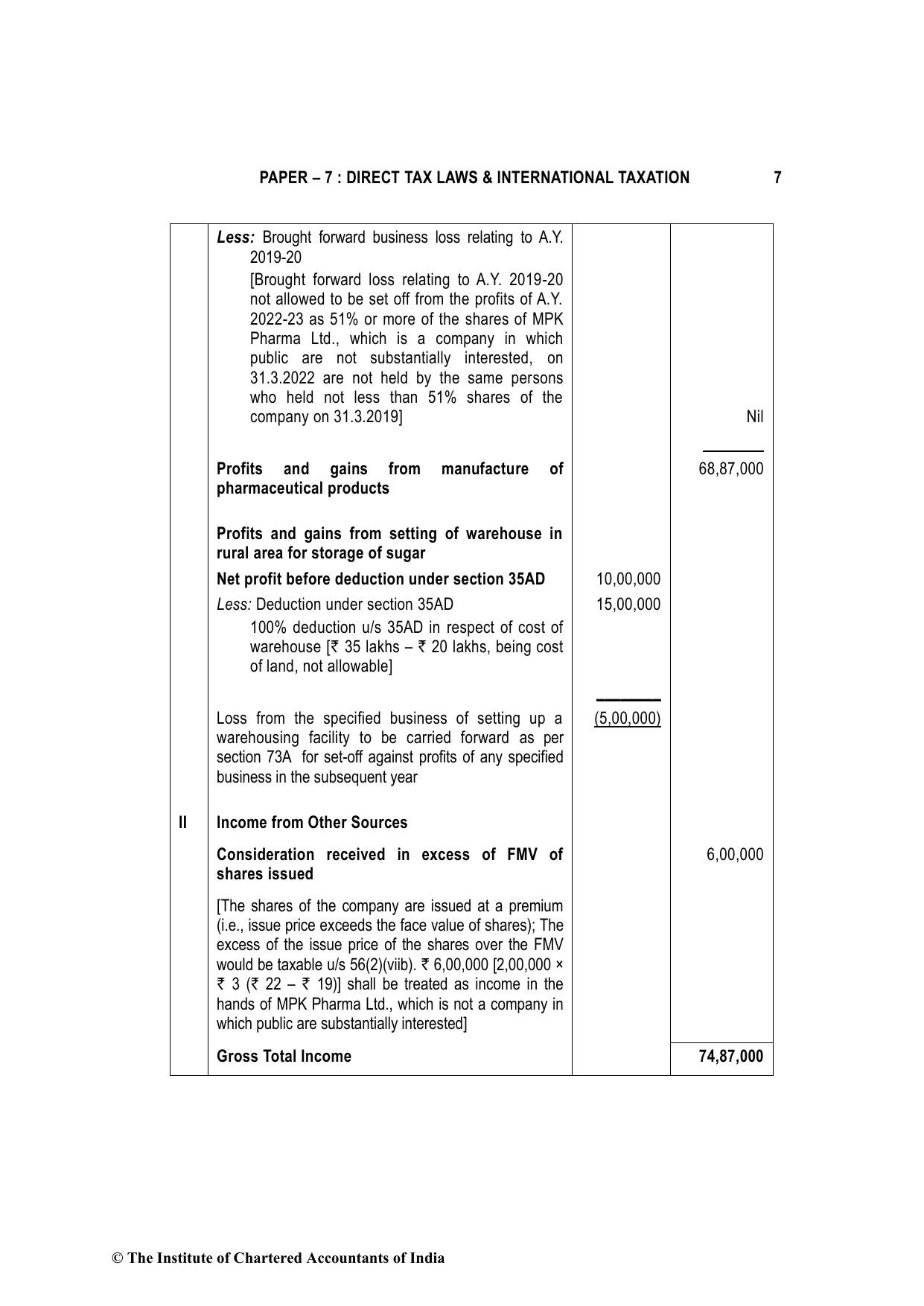 Direct Tax Laws & International Taxation November 2022, question page 7