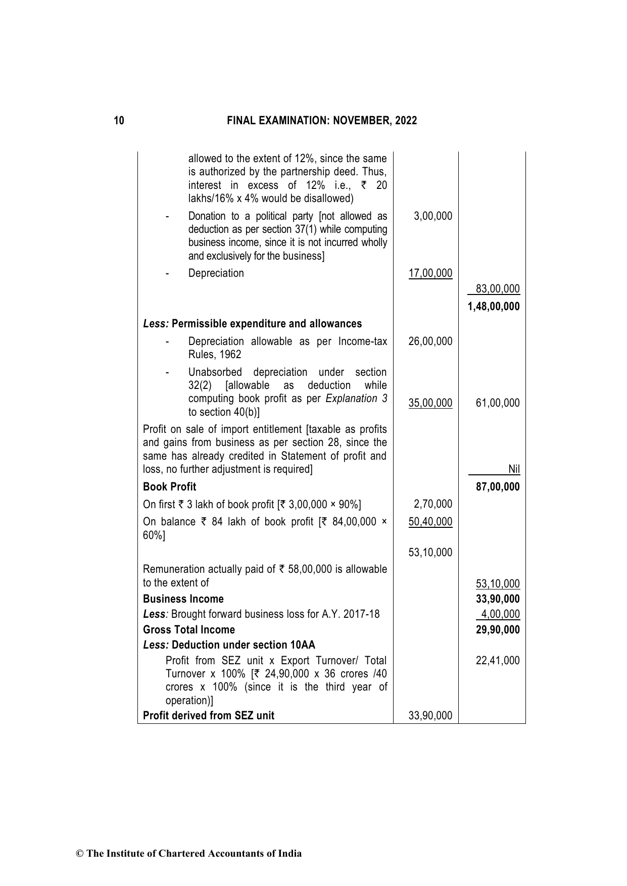 Direct Tax Laws & International Taxation November 2022, question page 10