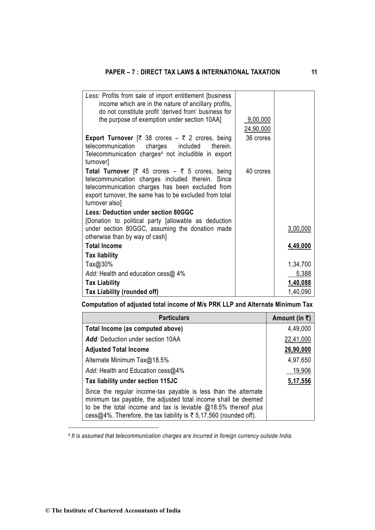Direct Tax Laws & International Taxation November 2022, question page 11