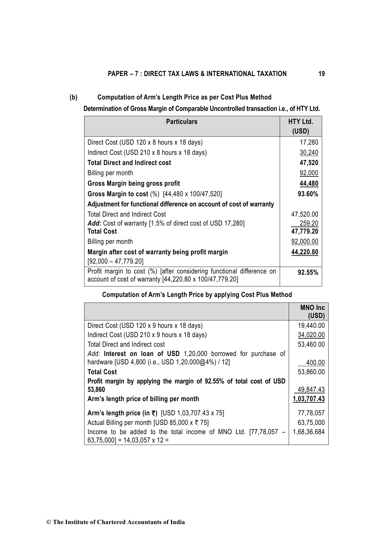 Direct Tax Laws & International Taxation November 2022, question page 19
