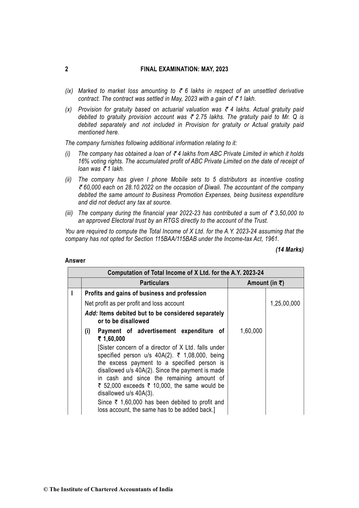 Direct Tax Laws & International Taxation May 2023, question page 2