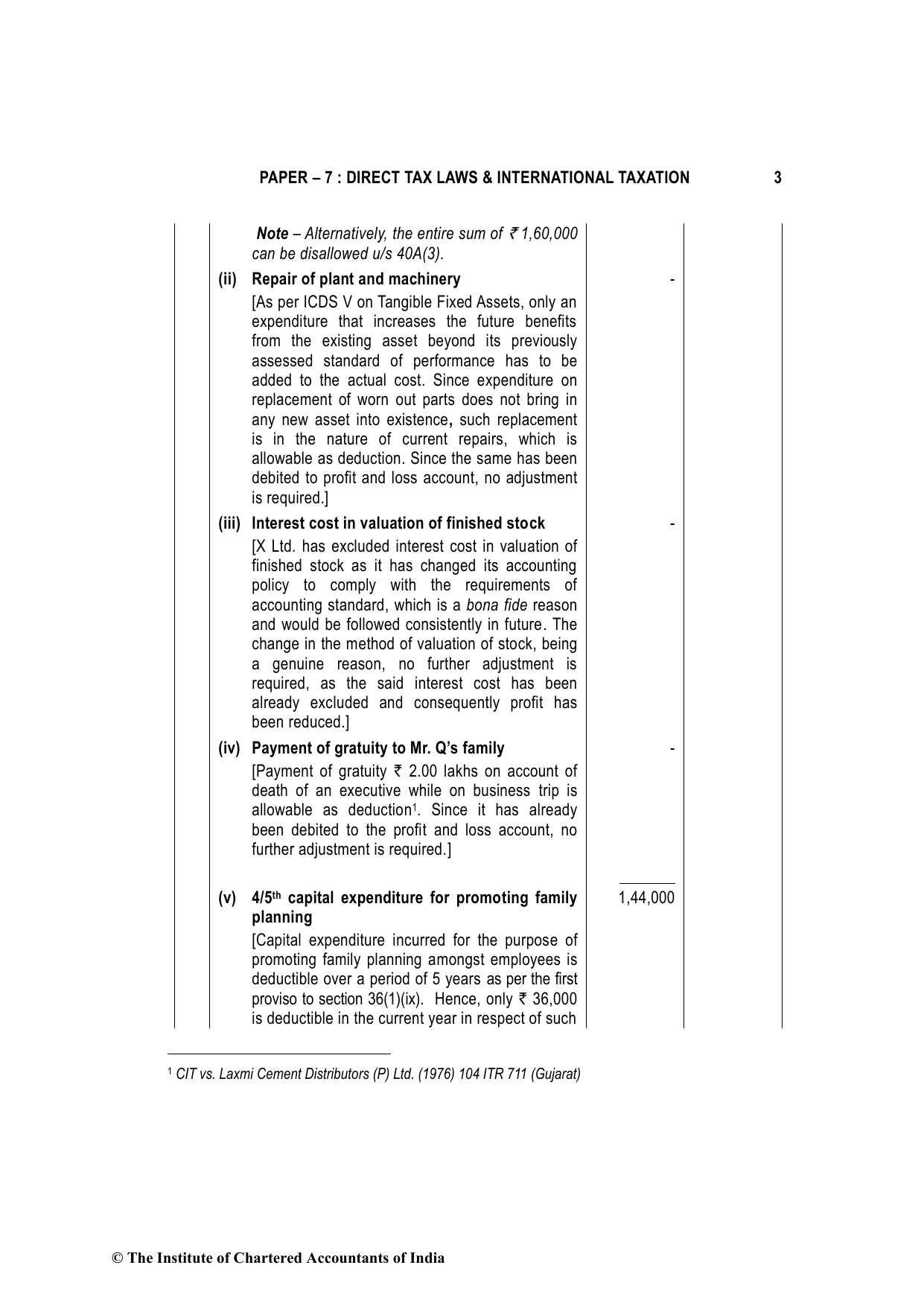 Direct Tax Laws & International Taxation May 2023, question page 3