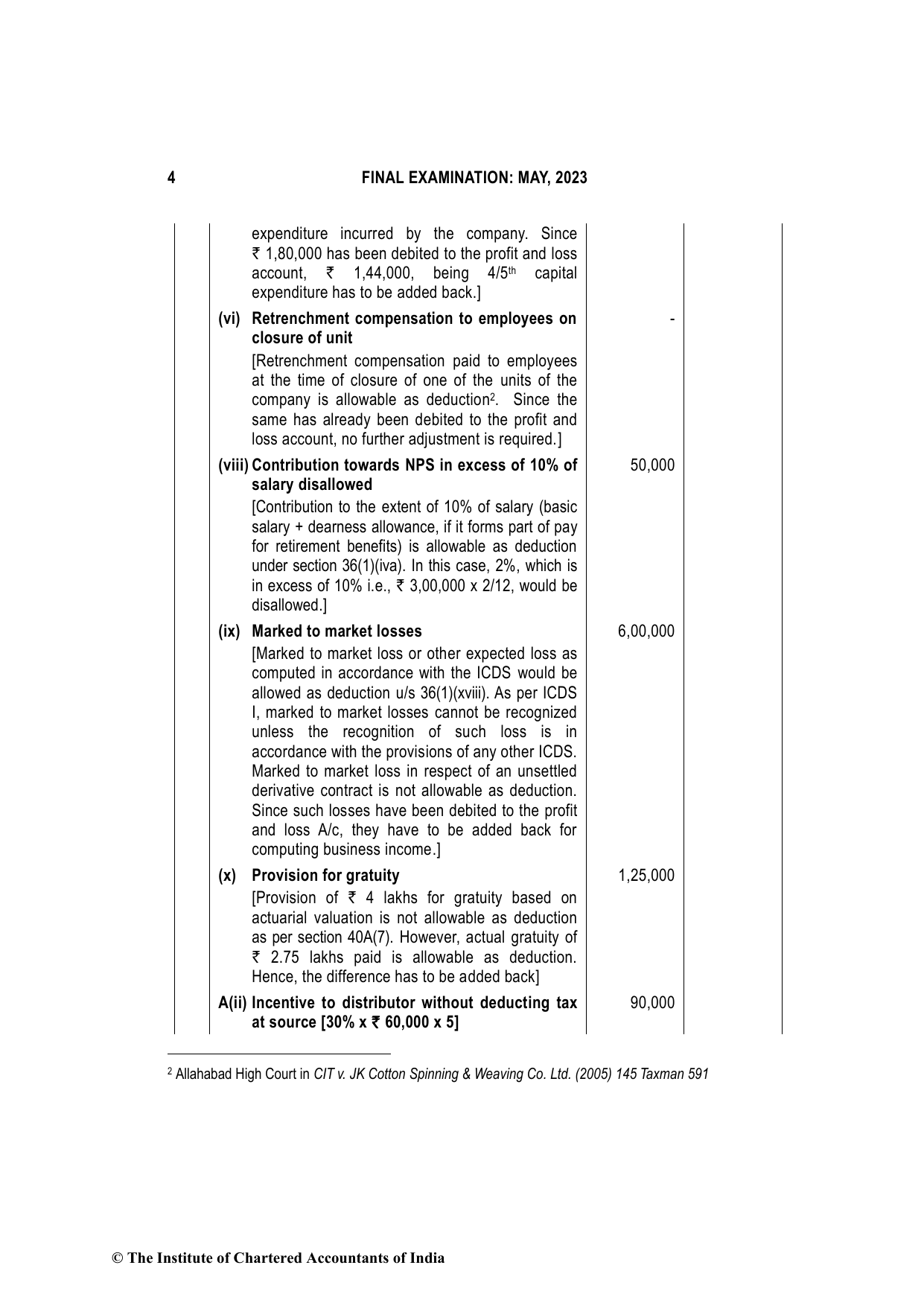 Direct Tax Laws & International Taxation May 2023, question page 4