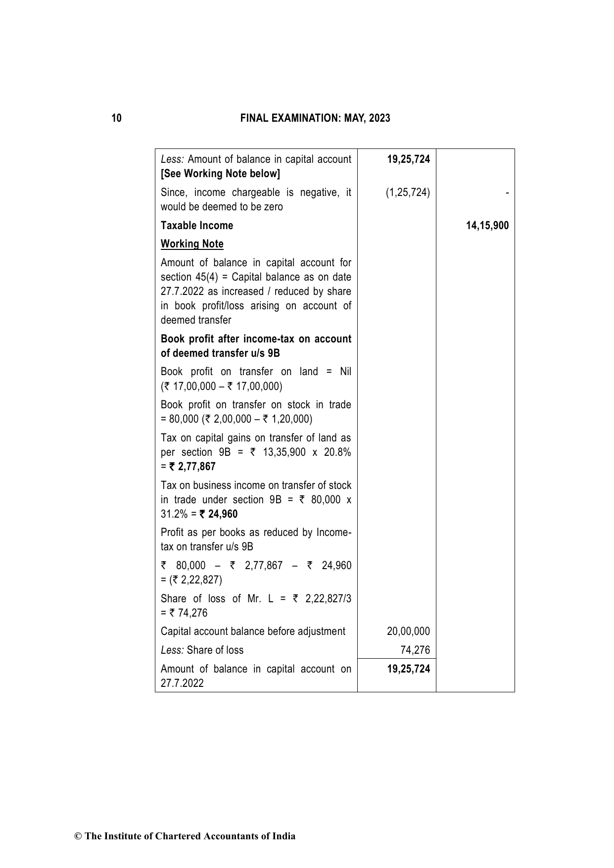 Direct Tax Laws & International Taxation May 2023, question page 10
