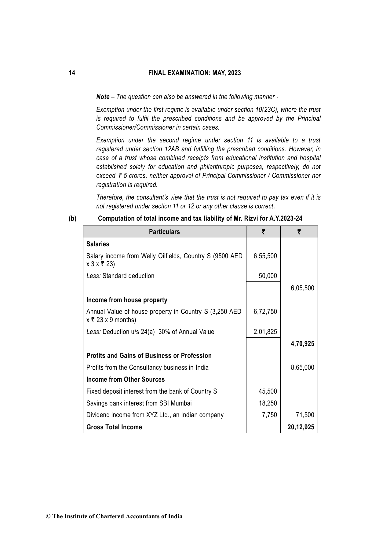 Direct Tax Laws & International Taxation May 2023, question page 14