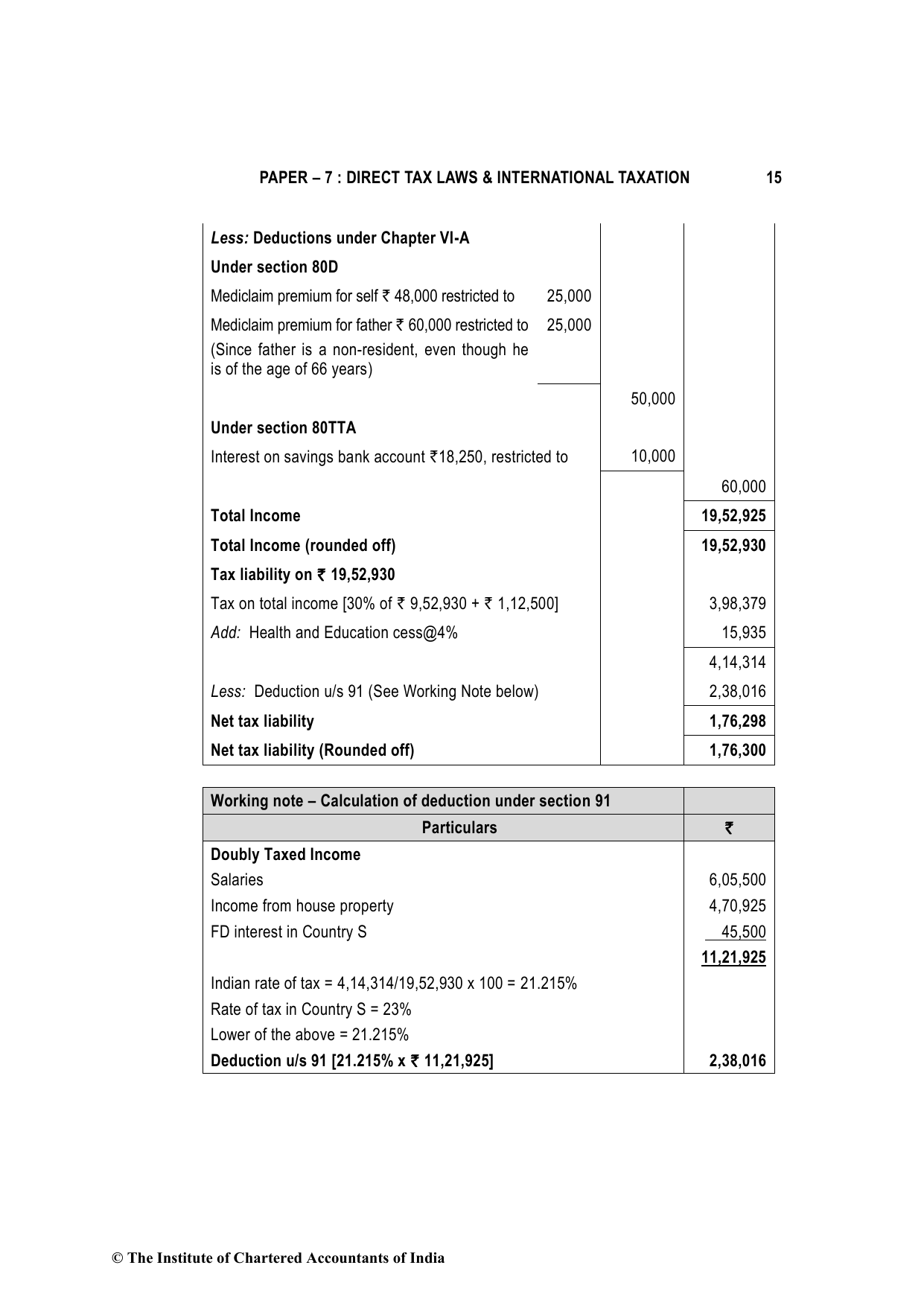 Direct Tax Laws & International Taxation May 2023, question page 15
