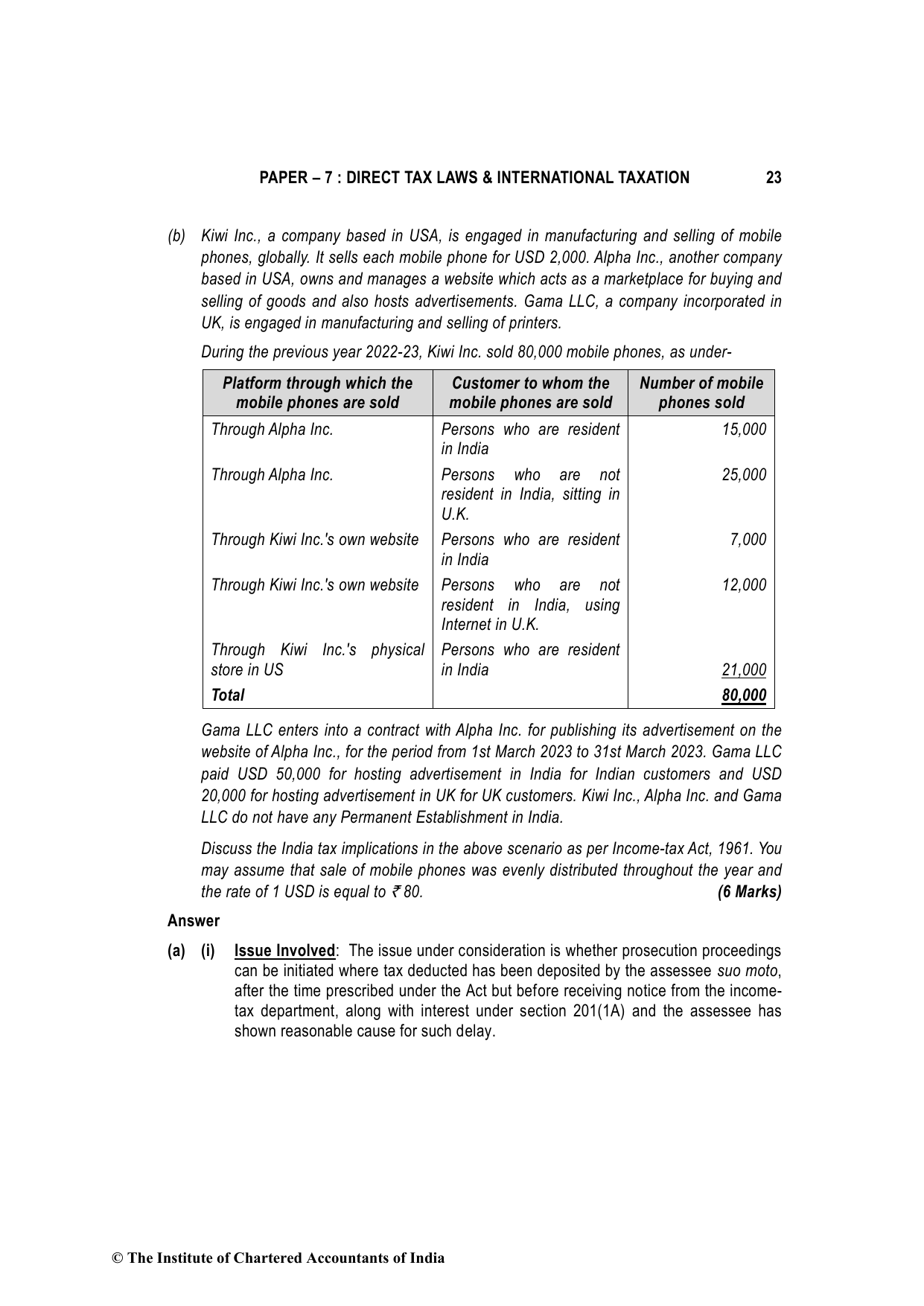 Direct Tax Laws & International Taxation May 2023, question page 23