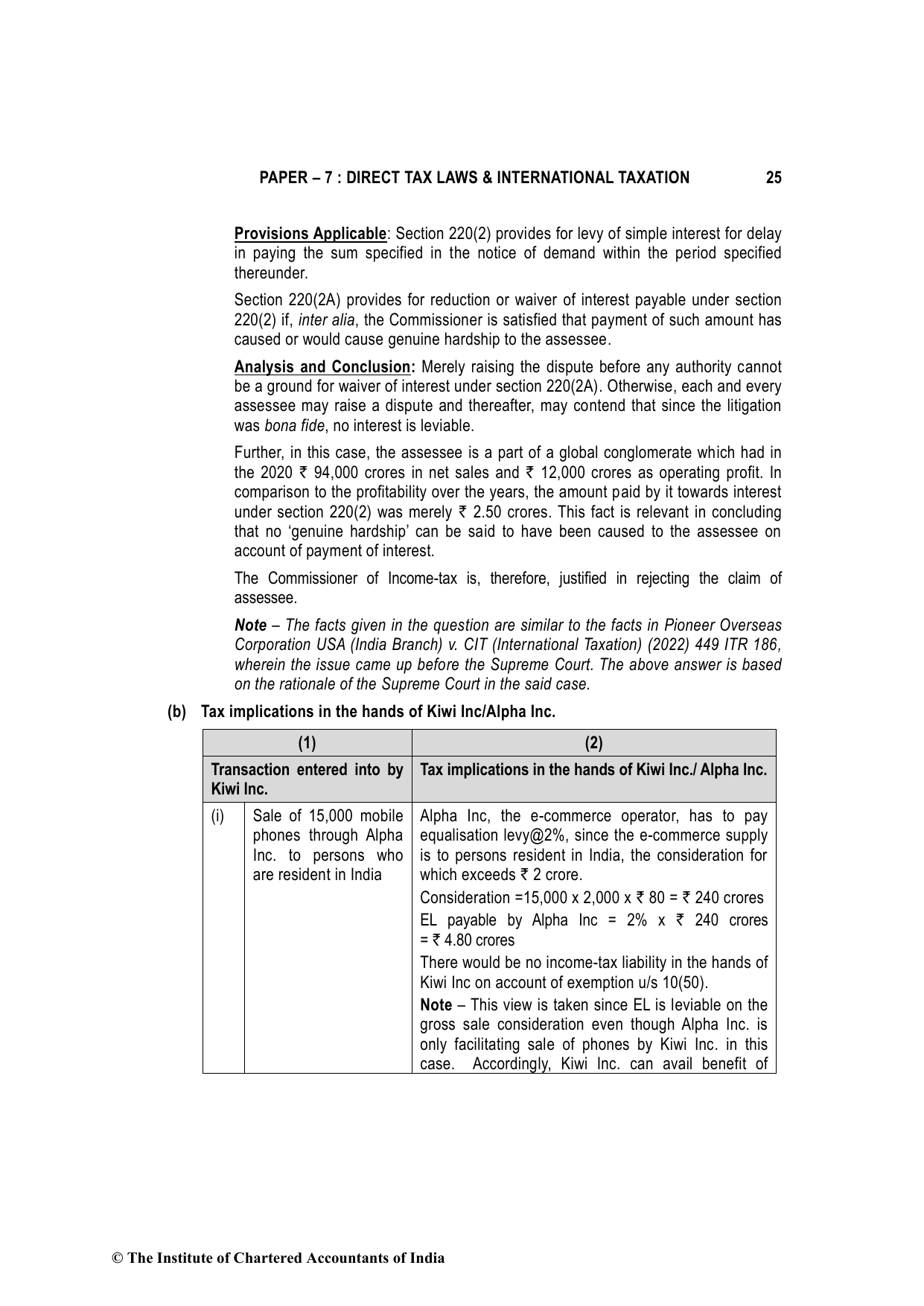 Direct Tax Laws & International Taxation May 2023, question page 25