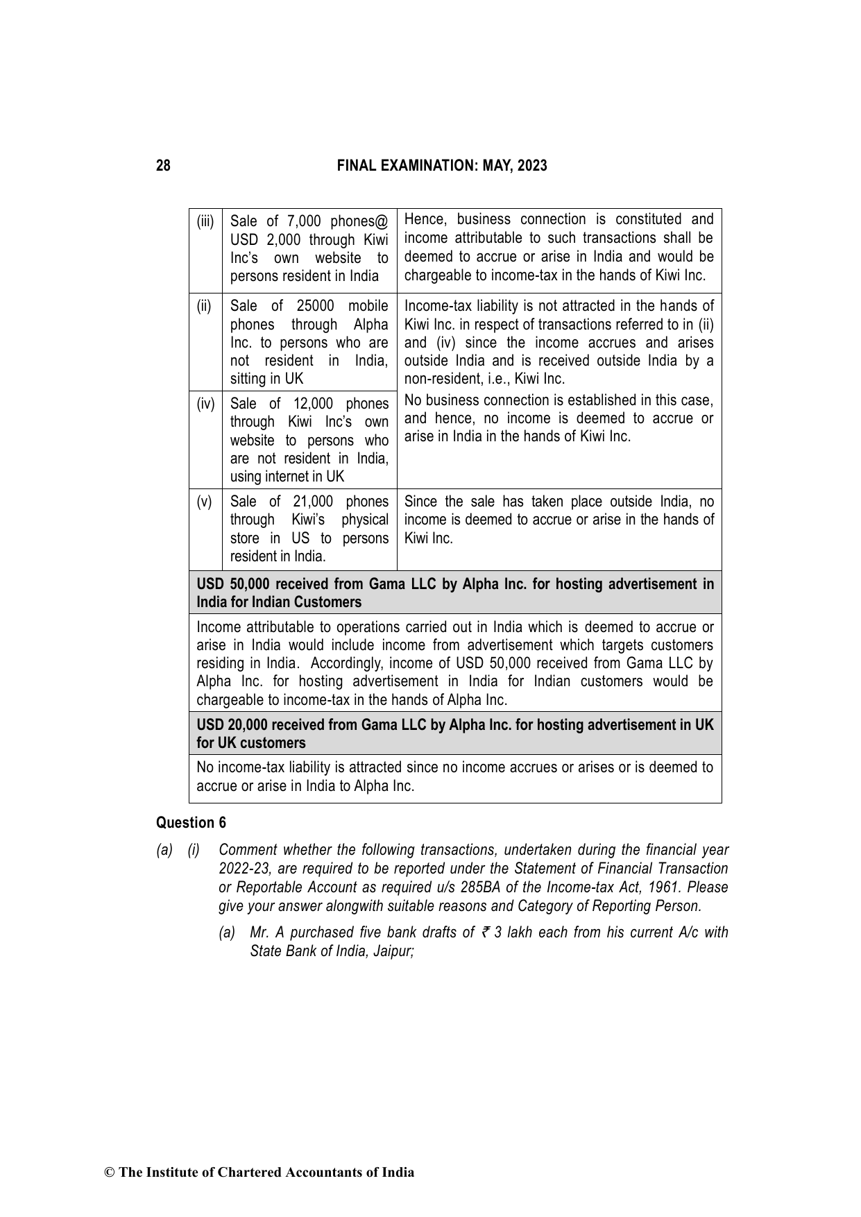 Direct Tax Laws & International Taxation May 2023, question page 28