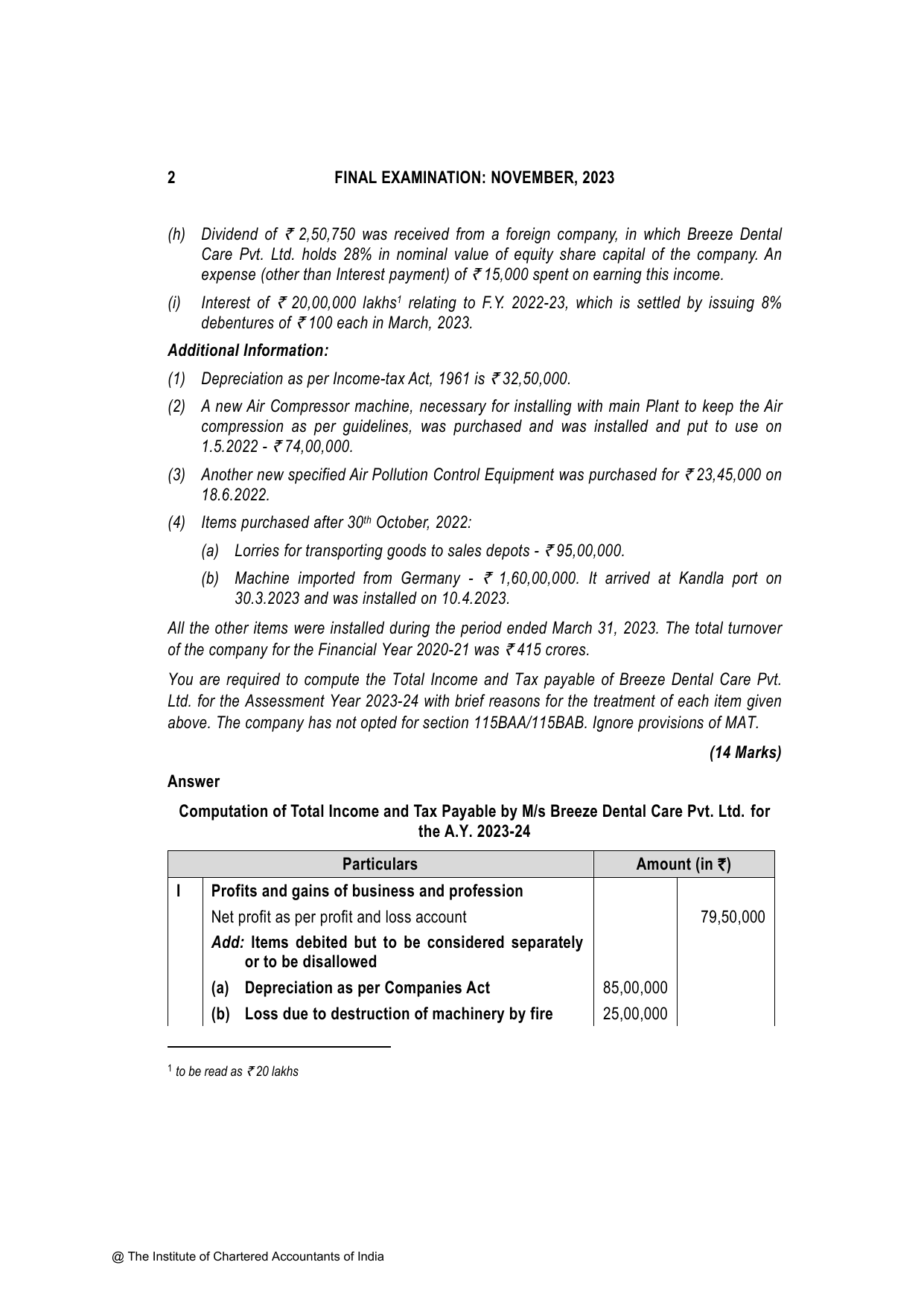 Direct Tax Laws & International Taxation November 2023, question page 2