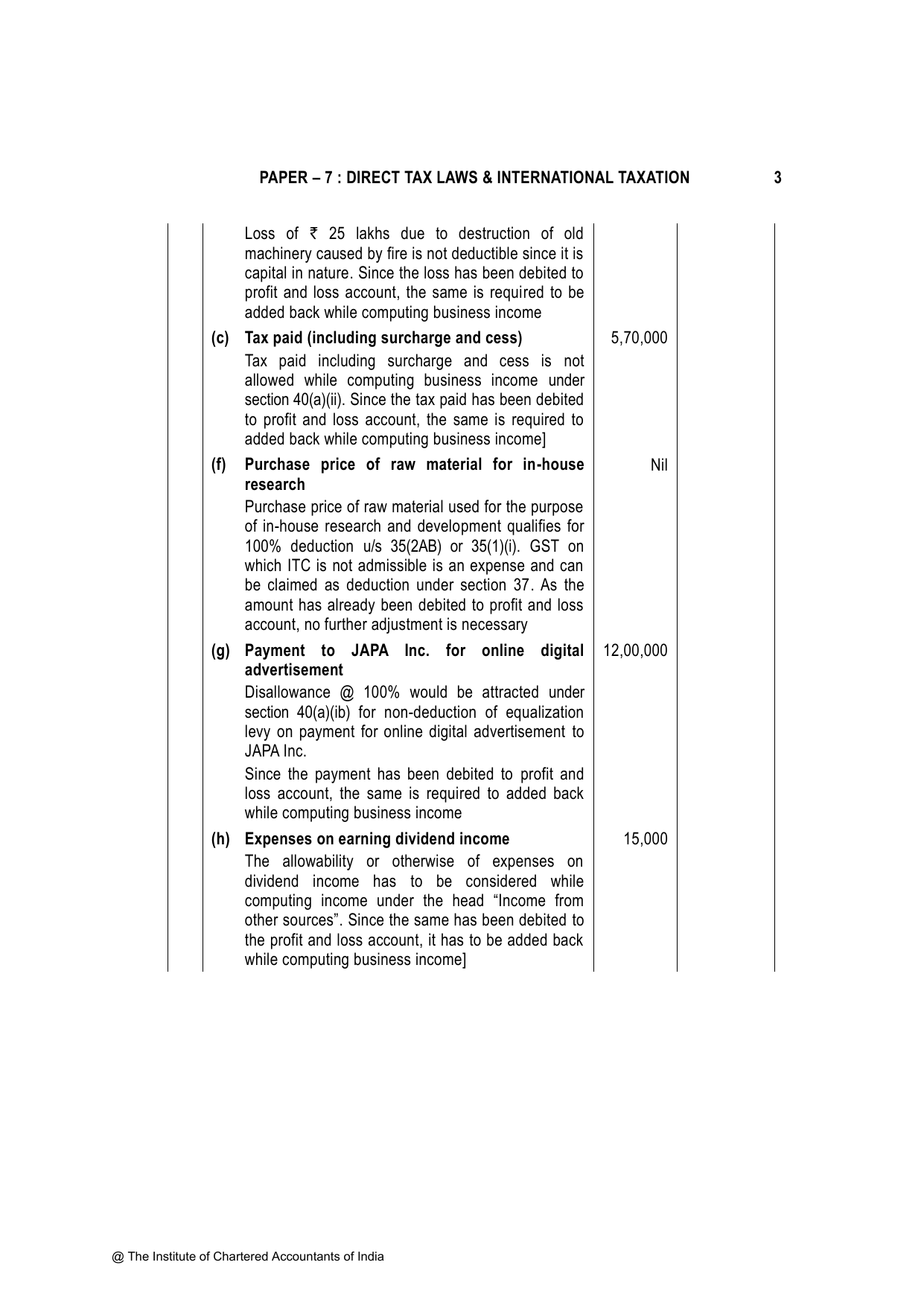 Direct Tax Laws & International Taxation November 2023, question page 3