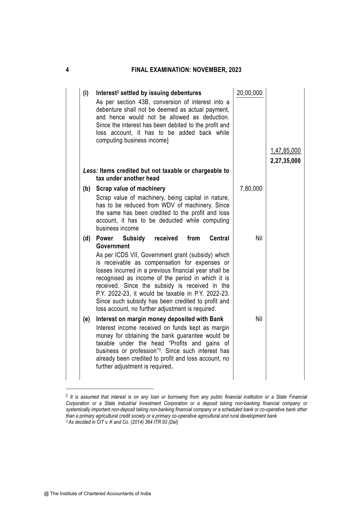 Direct Tax Laws & International Taxation November 2023, question page 4