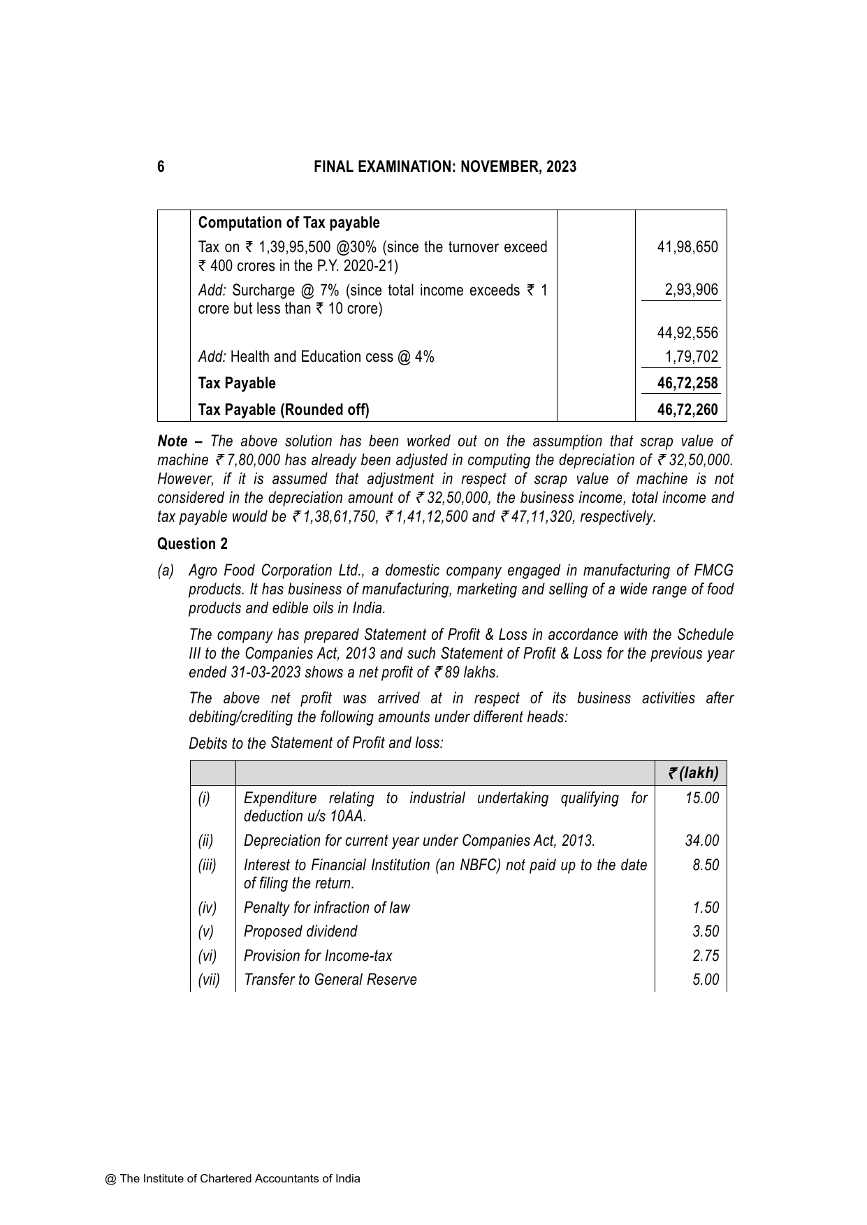 Direct Tax Laws & International Taxation November 2023, question page 6