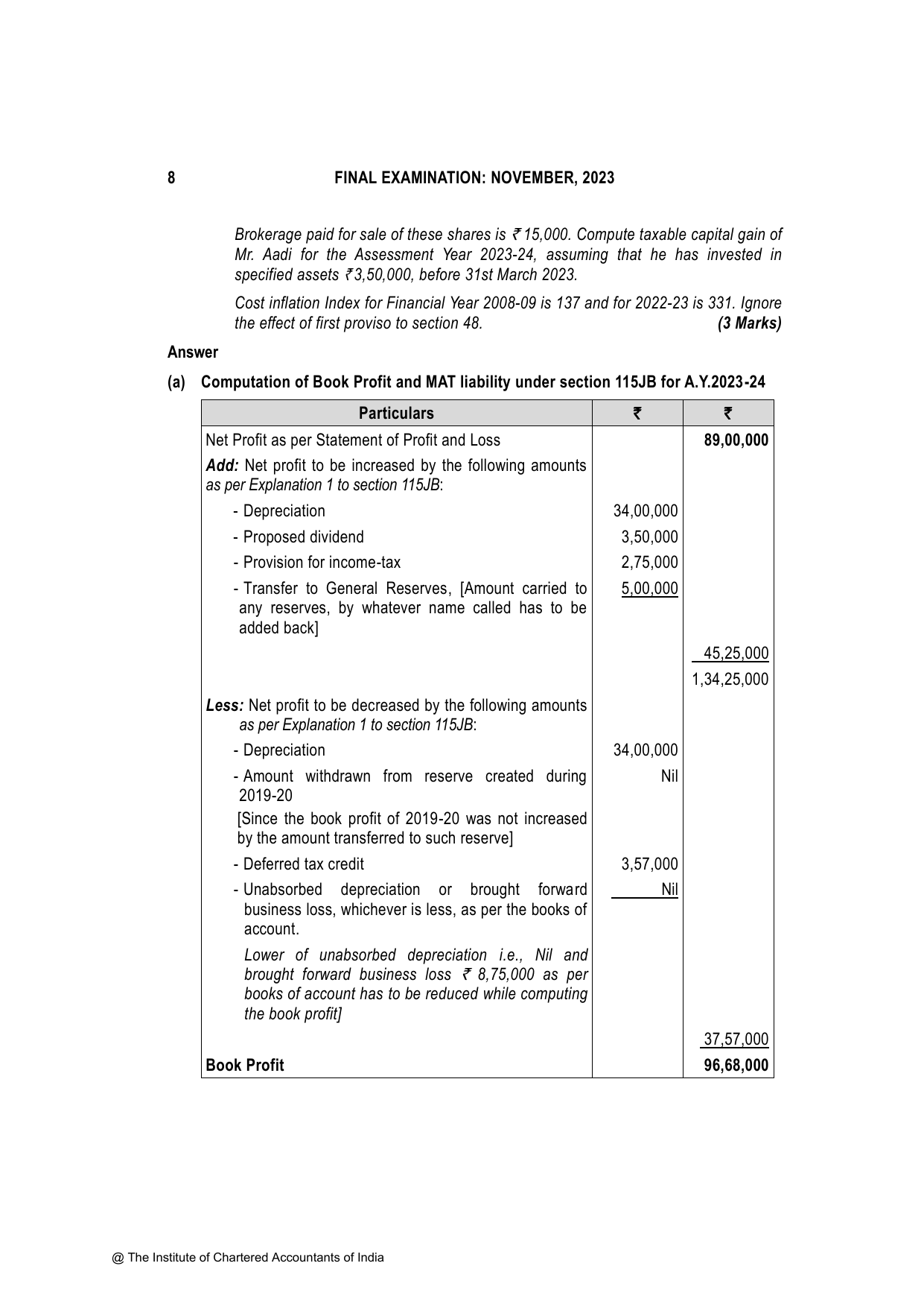 Direct Tax Laws & International Taxation November 2023, question page 8