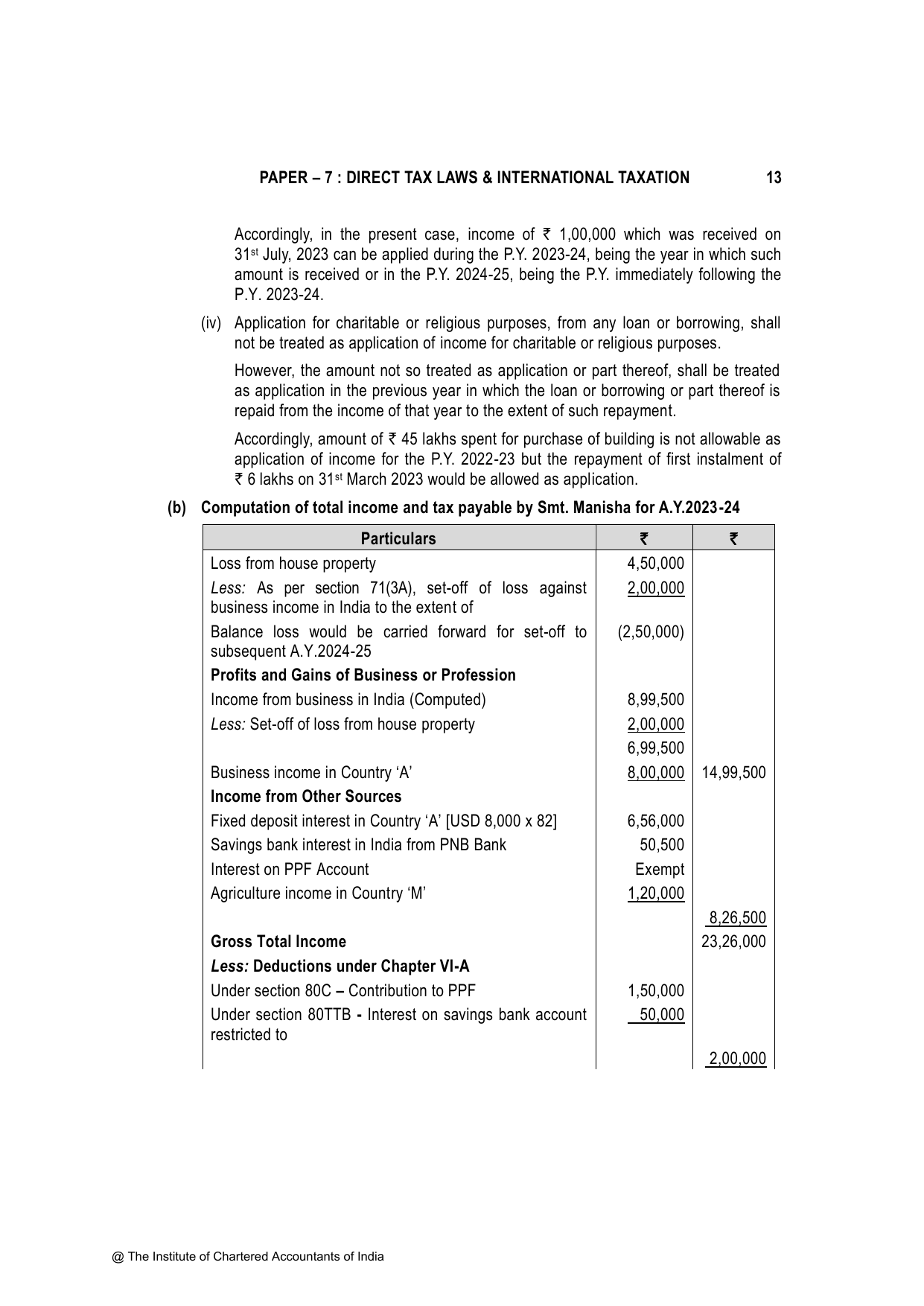 Direct Tax Laws & International Taxation November 2023, question page 13