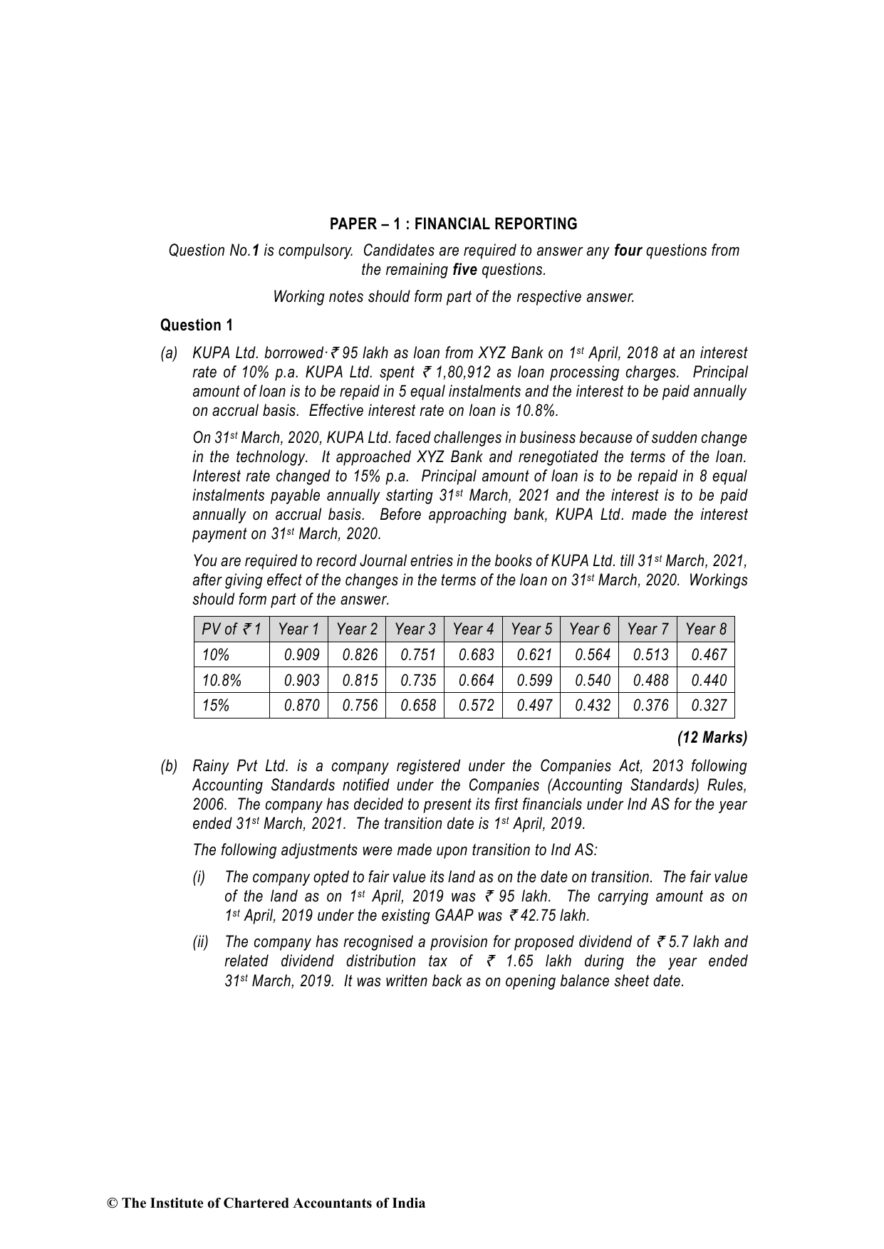 Financial Reporting December 2021, question page 1