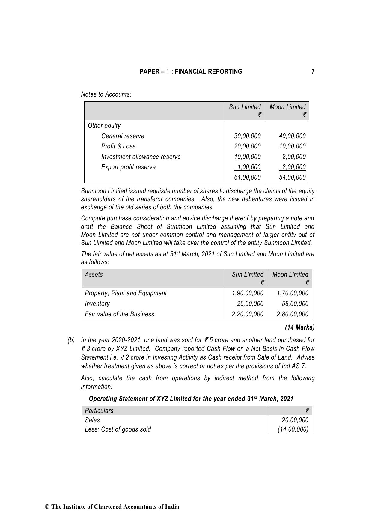 Financial Reporting December 2021, question page 7