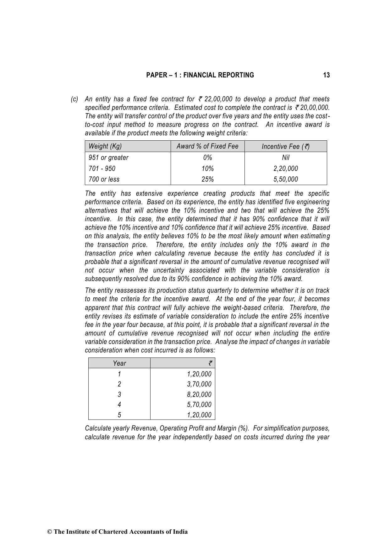 Financial Reporting December 2021, question page 13