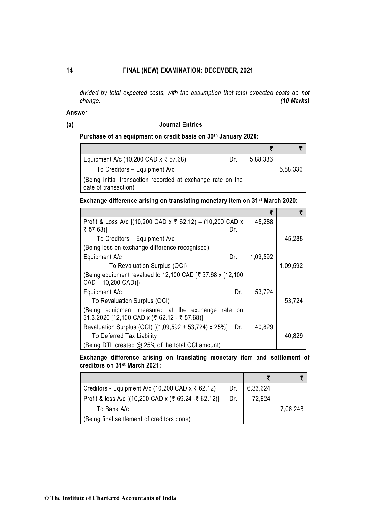 Financial Reporting December 2021, question page 14