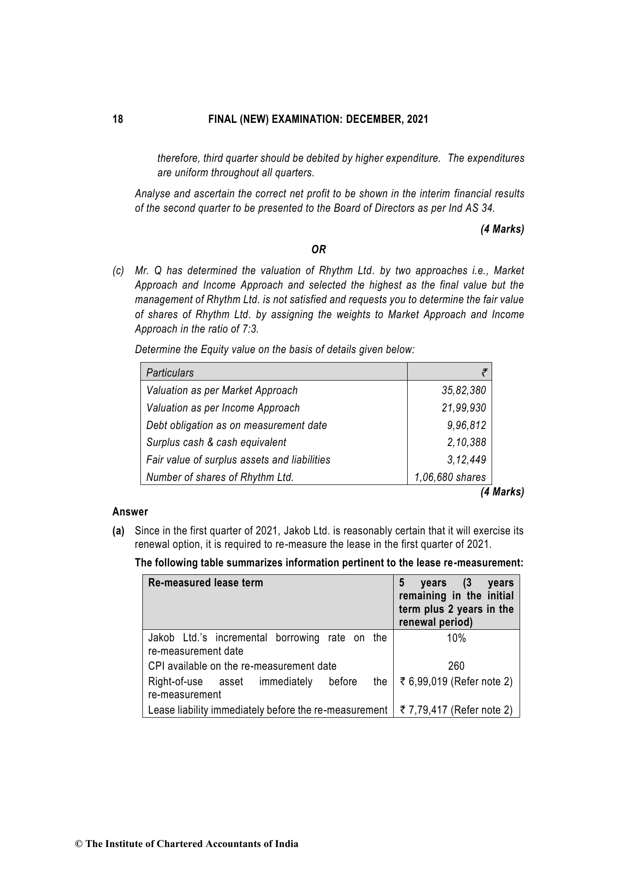 Financial Reporting December 2021, question page 18