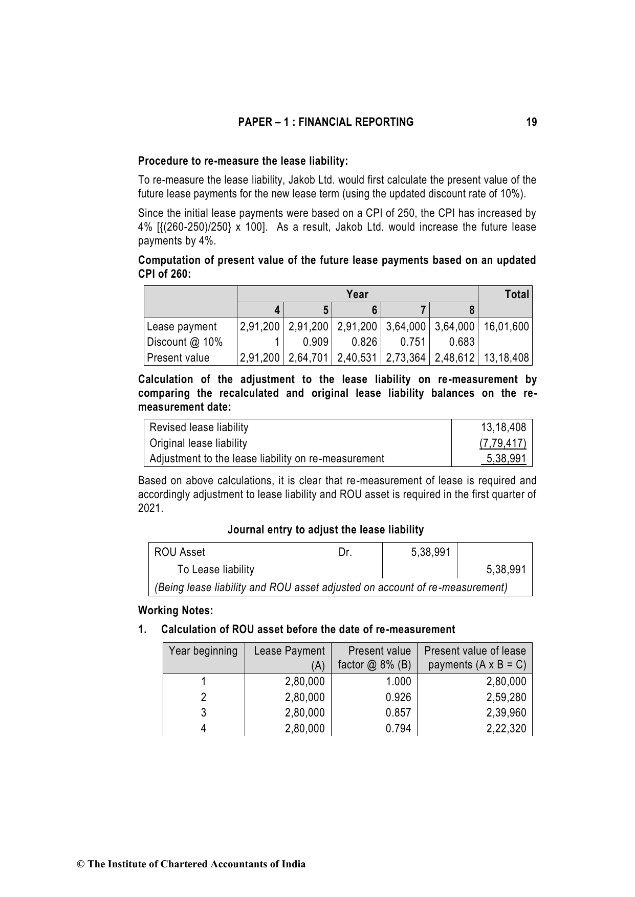 Financial Reporting December 2021, question page 19