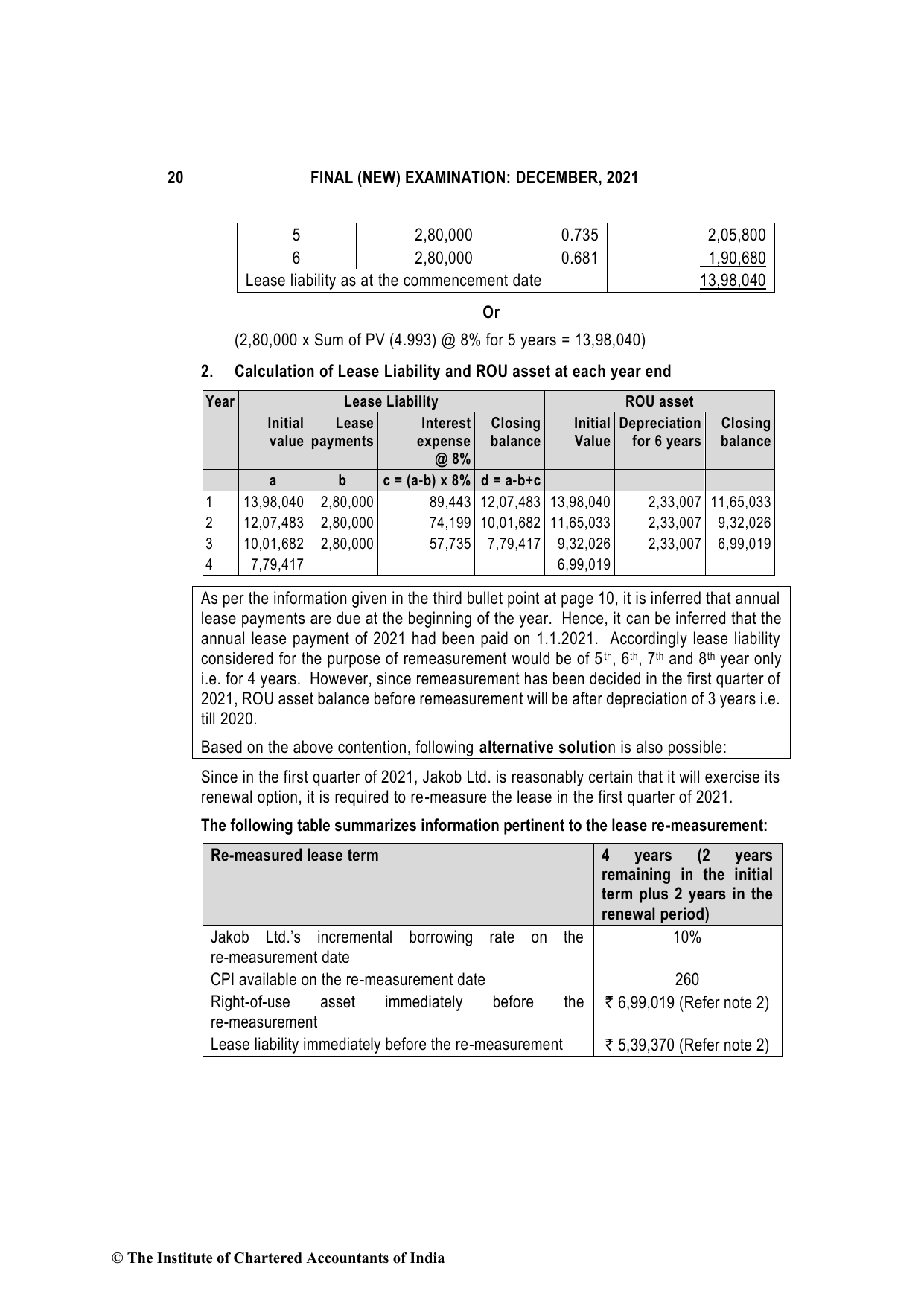 Financial Reporting December 2021, question page 20