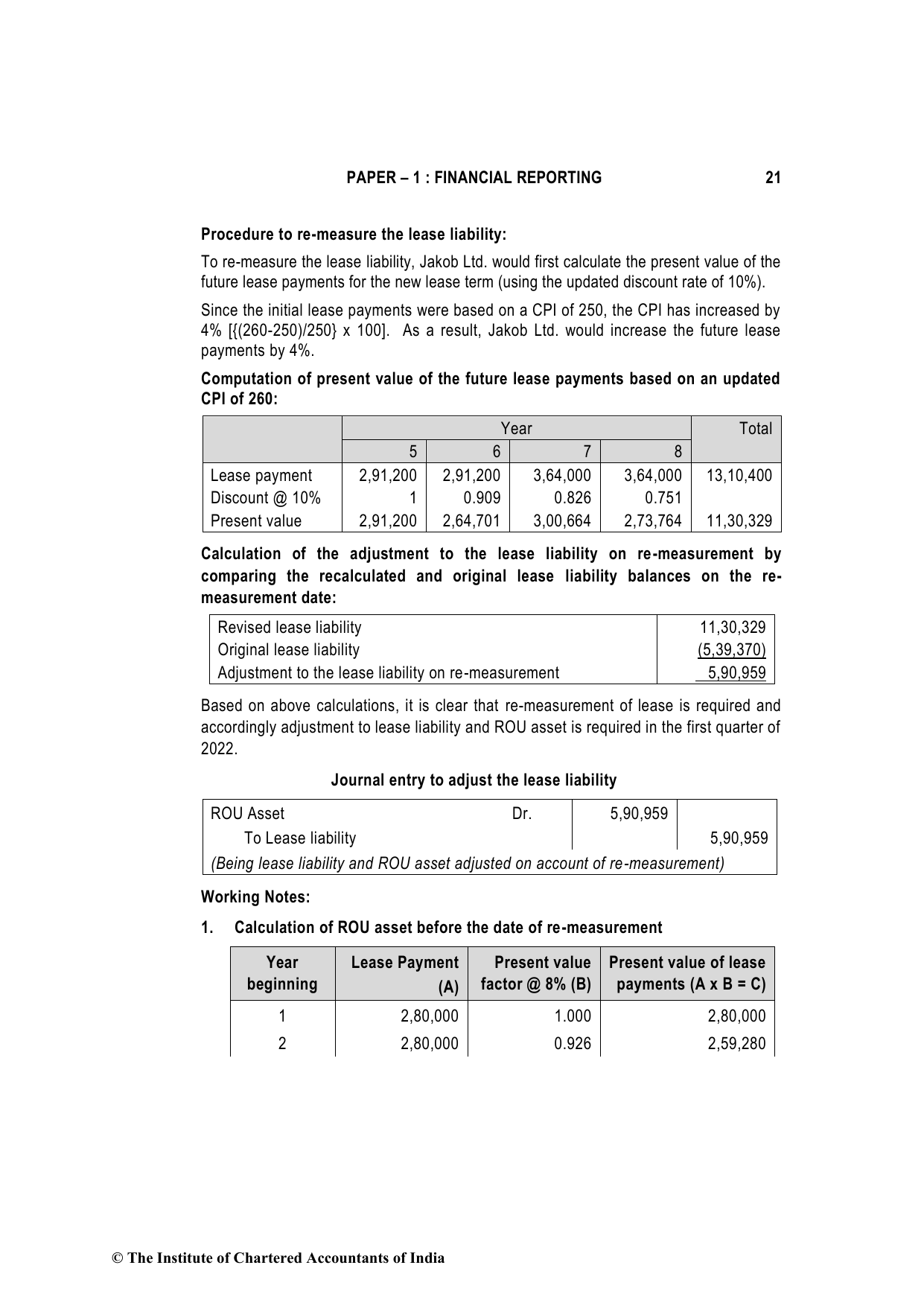 Financial Reporting December 2021, question page 21