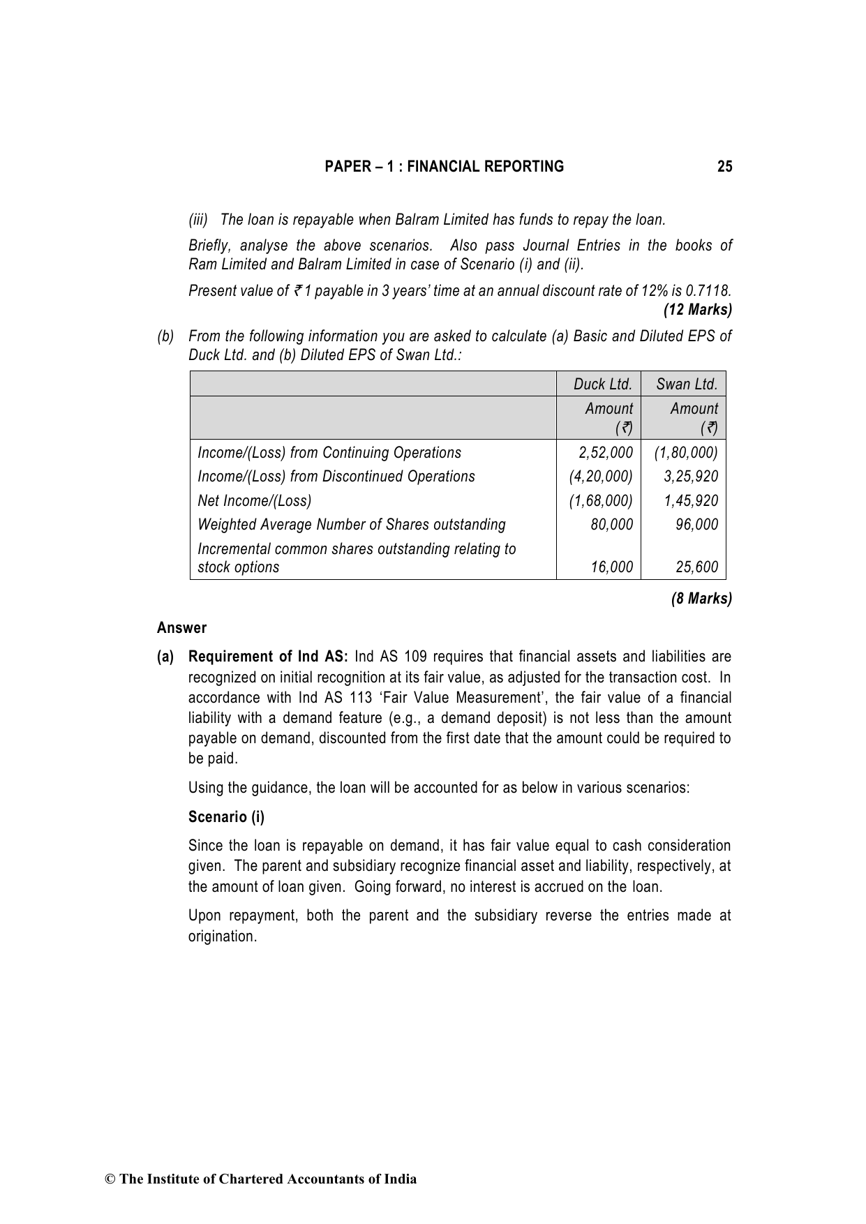 Financial Reporting December 2021, question page 25