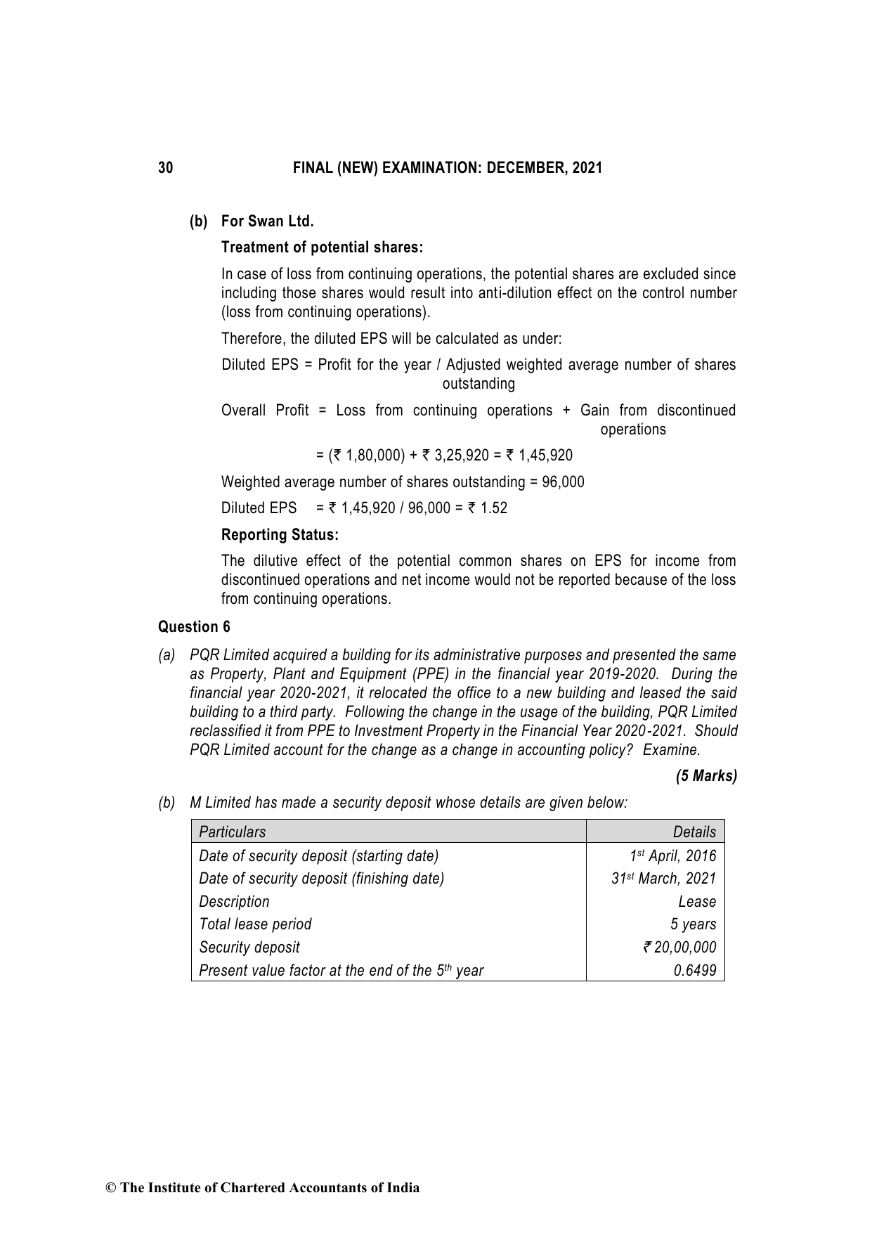 Financial Reporting December 2021, question page 30