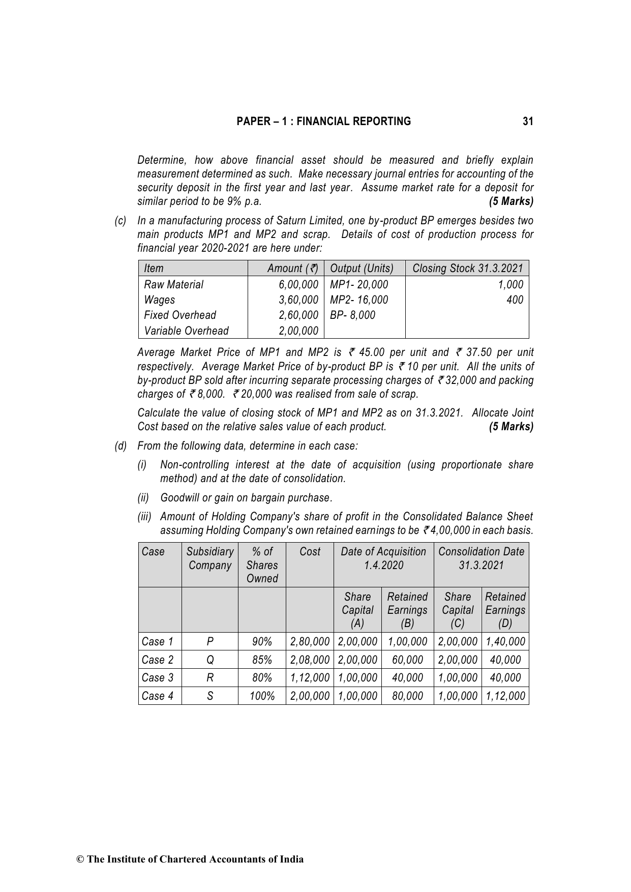 Financial Reporting December 2021, question page 31