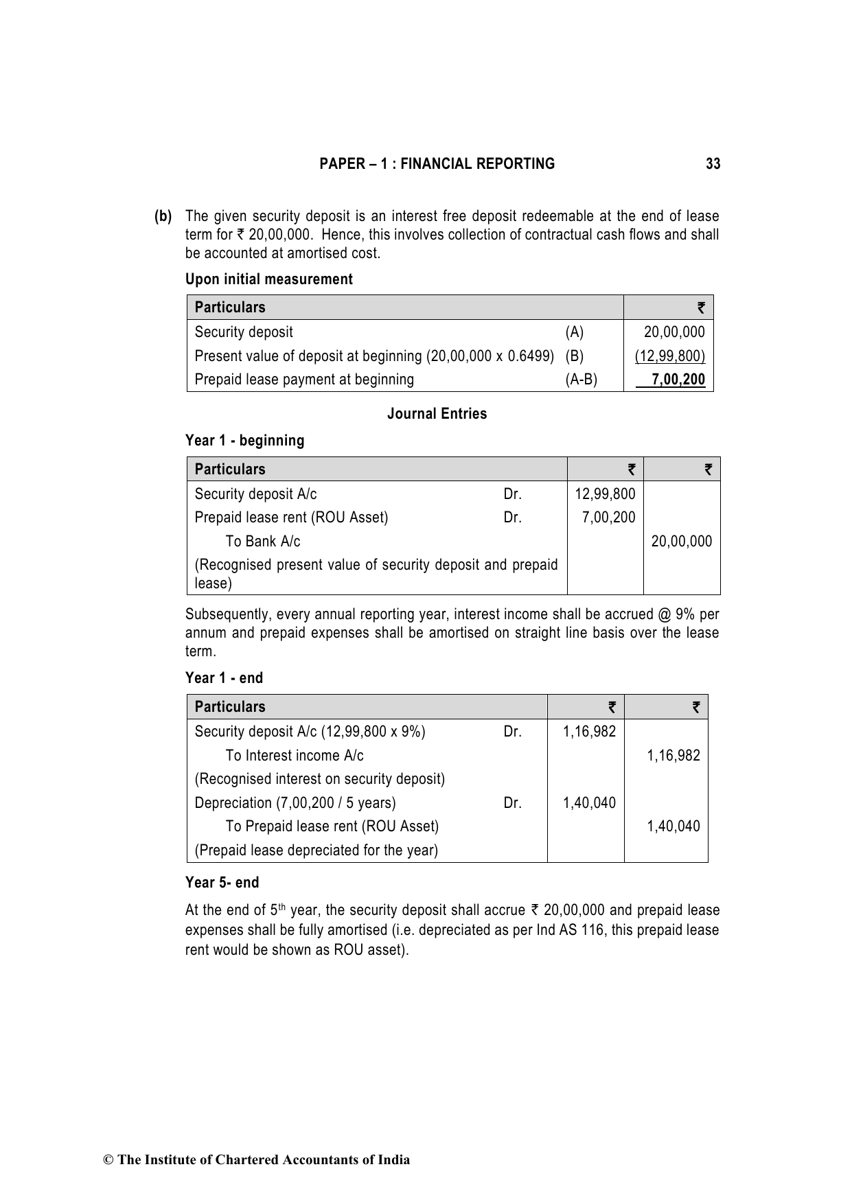 Financial Reporting December 2021, question page 33