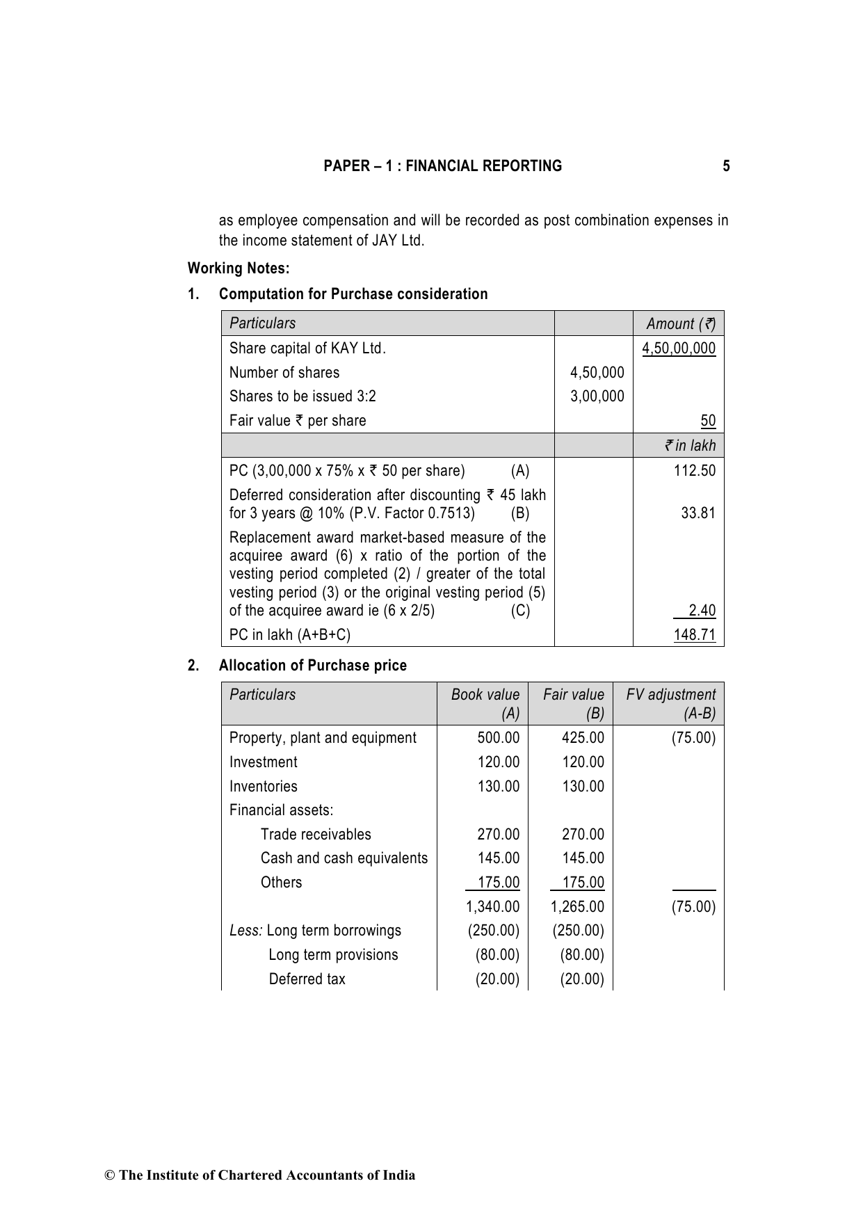 Financial Reporting May 2022, question page 5