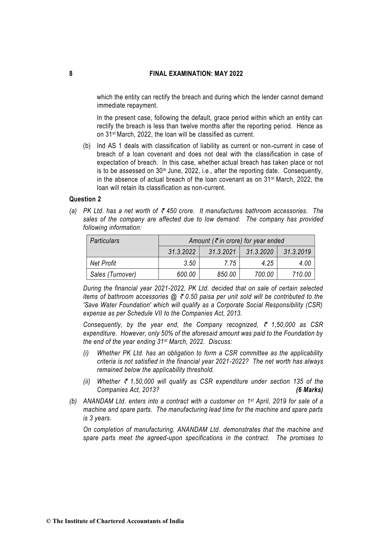 Financial Reporting May 2022, question page 8