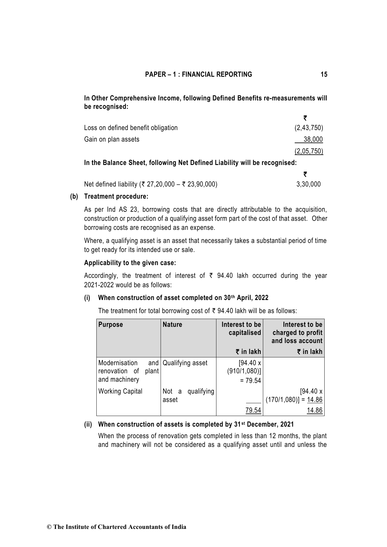 Financial Reporting May 2022, question page 15