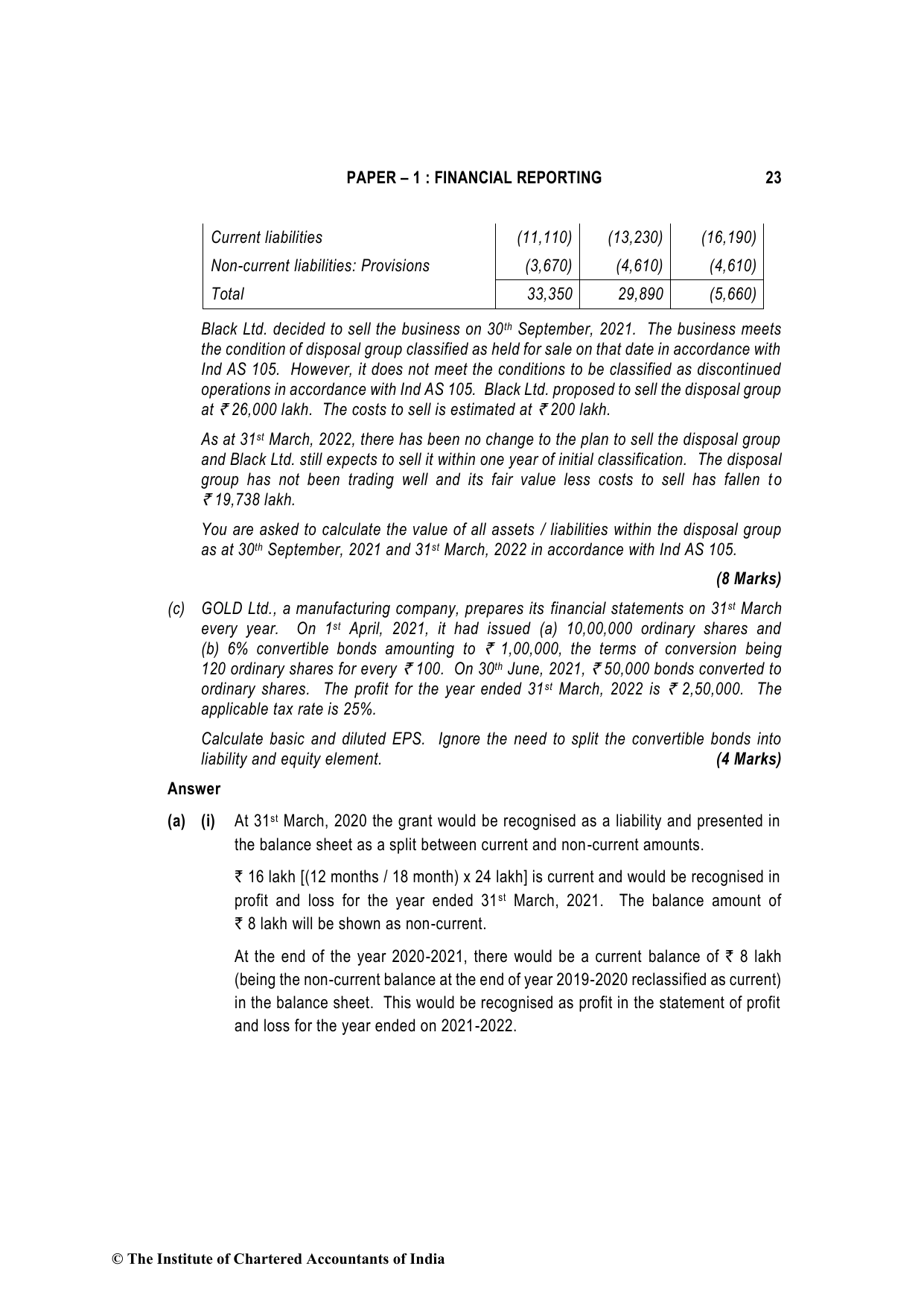 Financial Reporting May 2022, question page 23
