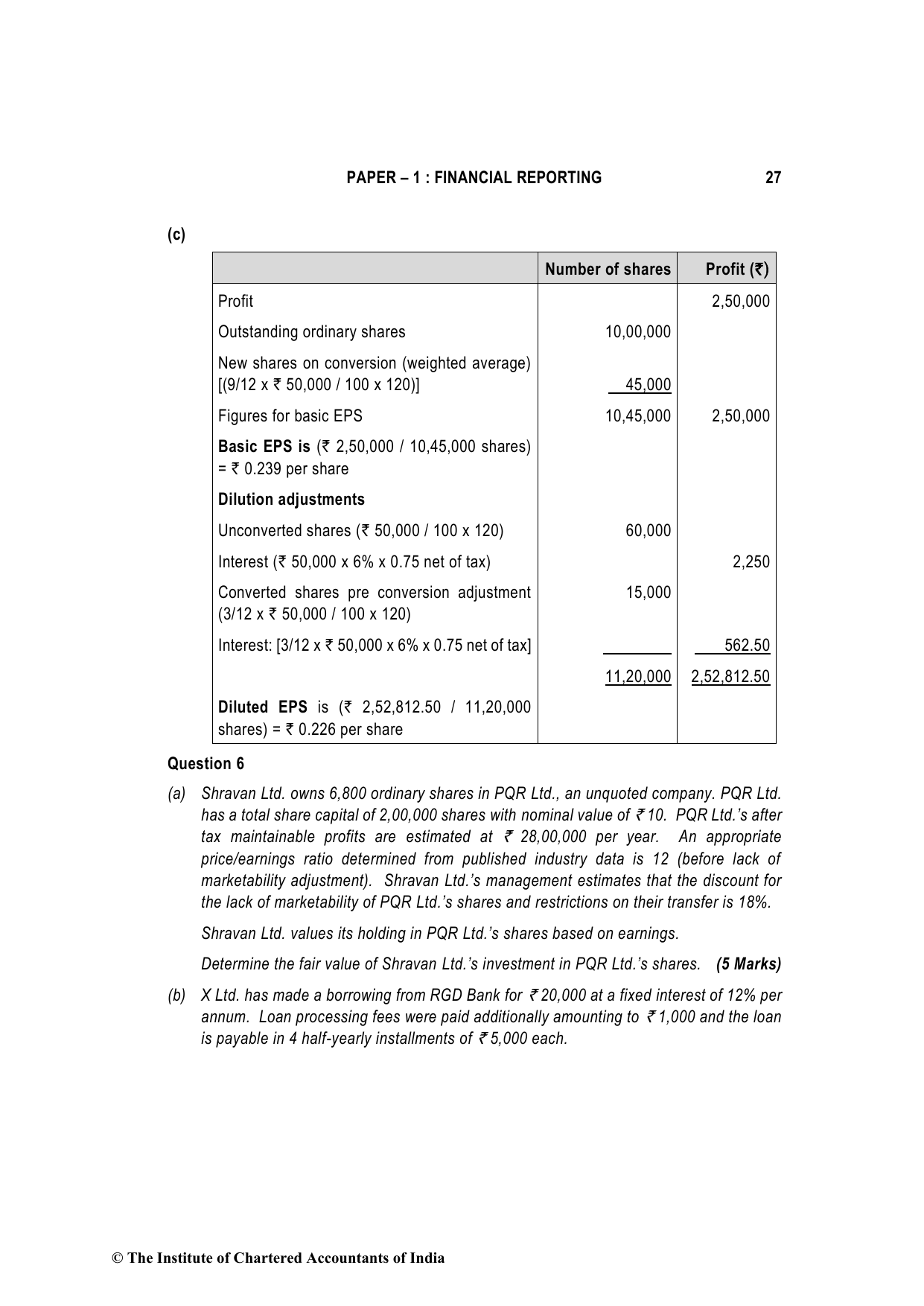 Financial Reporting May 2022, question page 27
