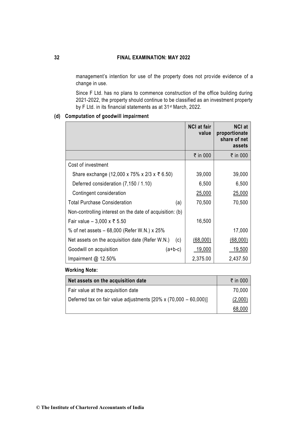 Financial Reporting May 2022, question page 32