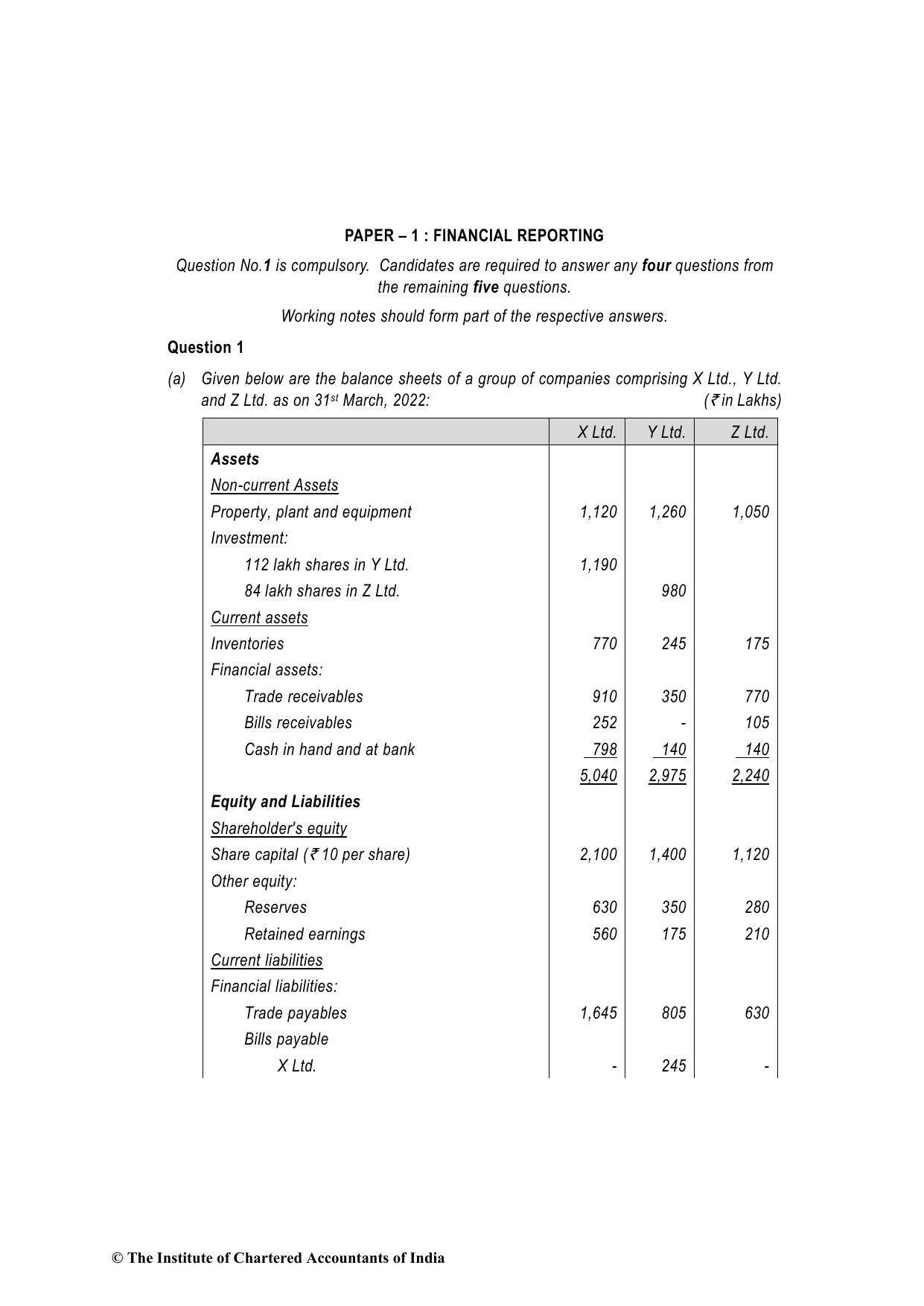 Financial Reporting November 2022, question page 1