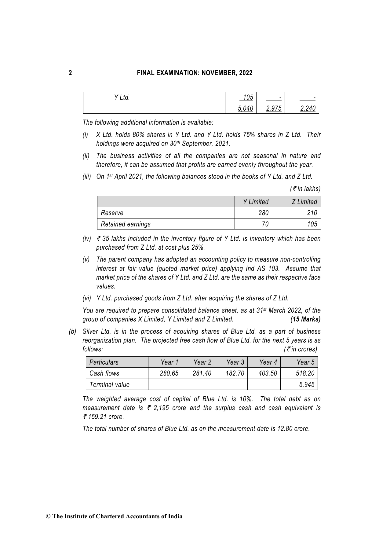 Financial Reporting November 2022, question page 2